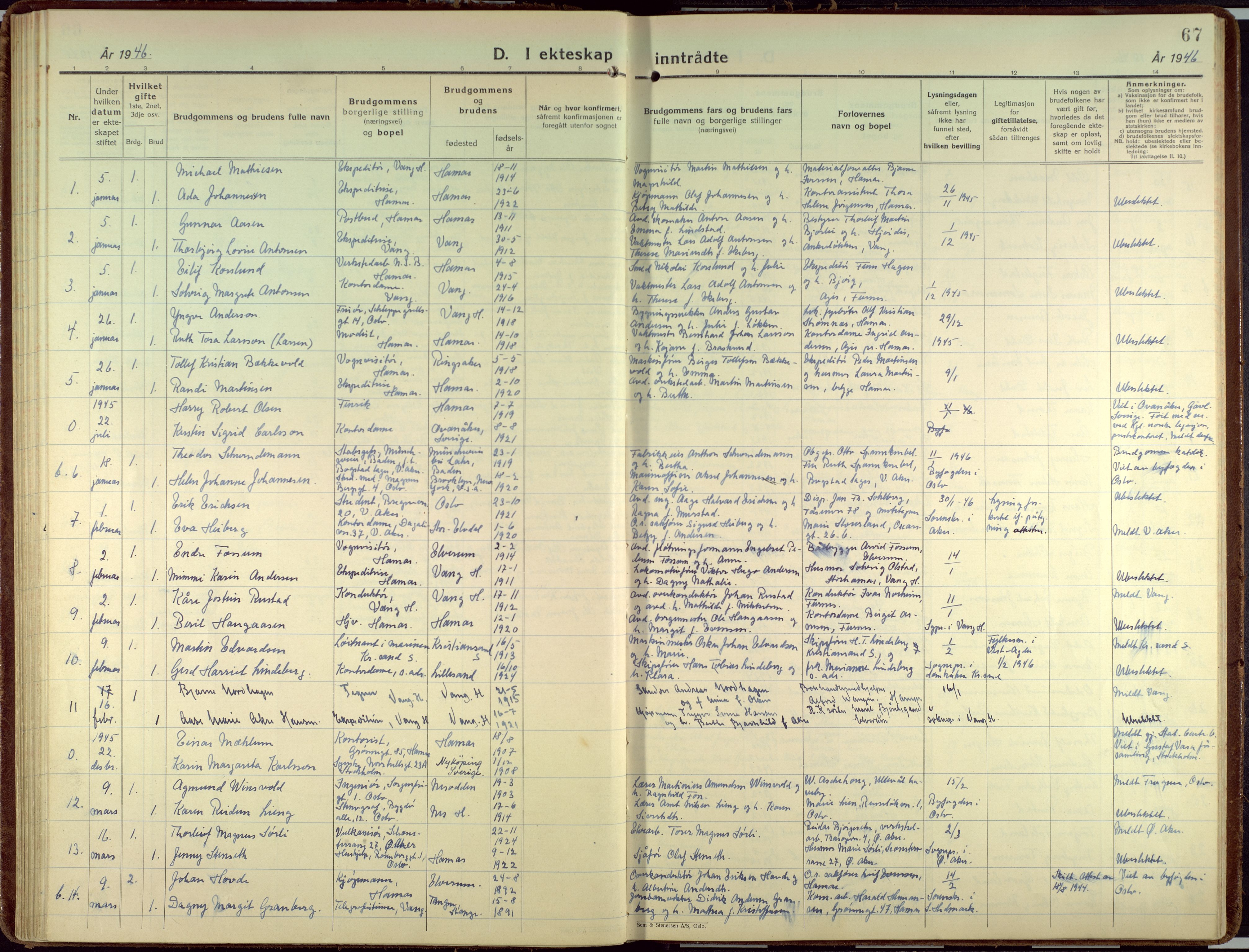Hamar prestekontor, AV/SAH-DOMPH-002/H/Ha/Haa/L0006: Parish register (official) no. 6, 1931-1953, p. 67