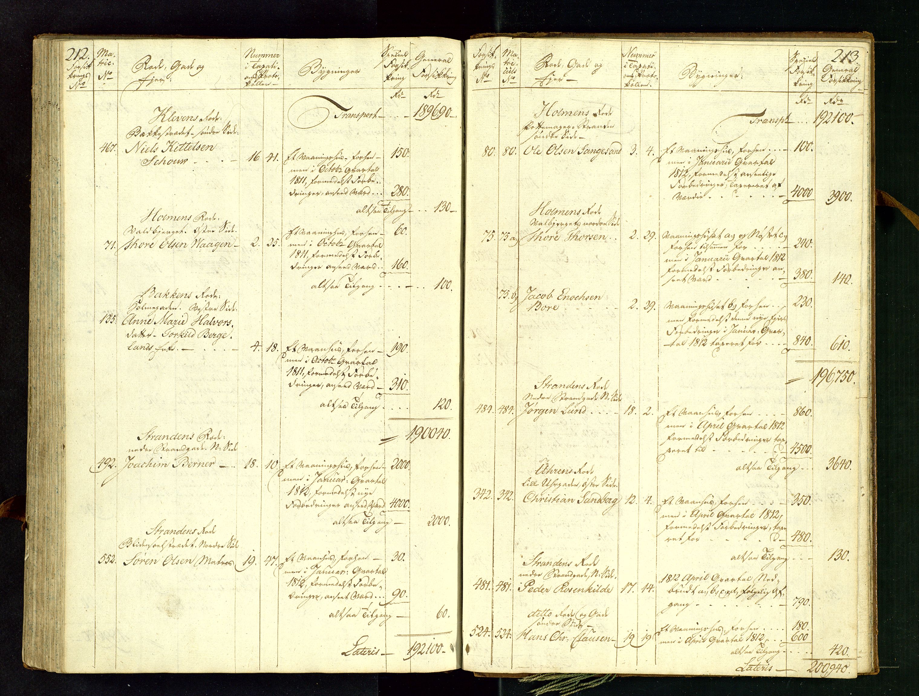 Fylkesmannen i Rogaland, AV/SAST-A-101928/99/3/312/312CE/L0001C: BRANNTAKSTPROTOKOLL FOR STAVANGER BY, 1807-1817, p. 212-213