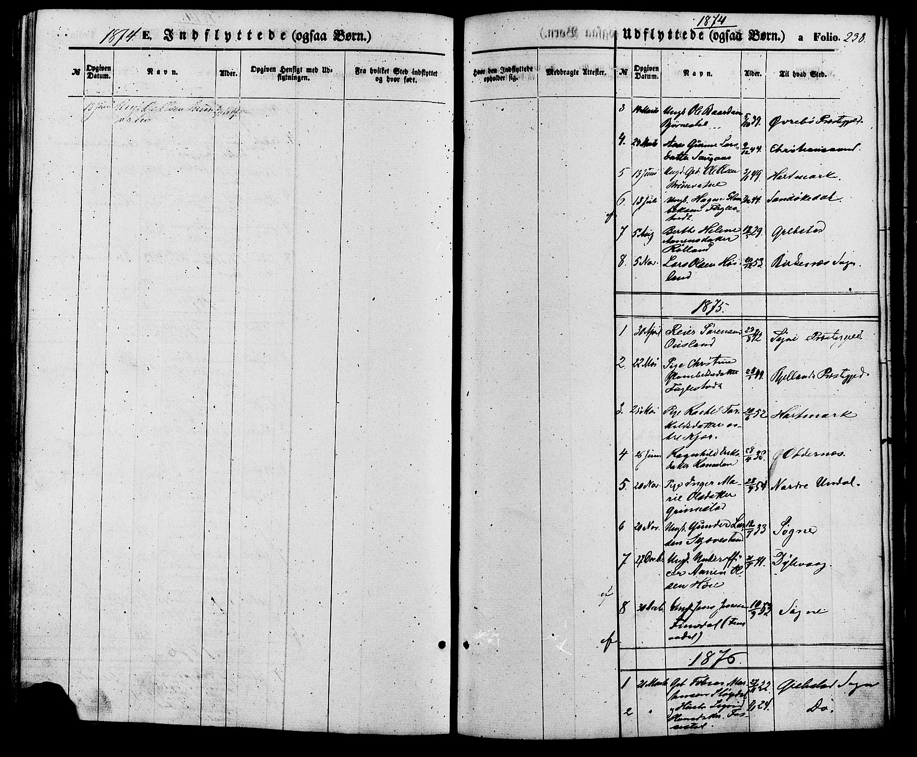 Holum sokneprestkontor, AV/SAK-1111-0022/F/Fa/Fac/L0003: Parish register (official) no. A 3, 1860-1883, p. 238