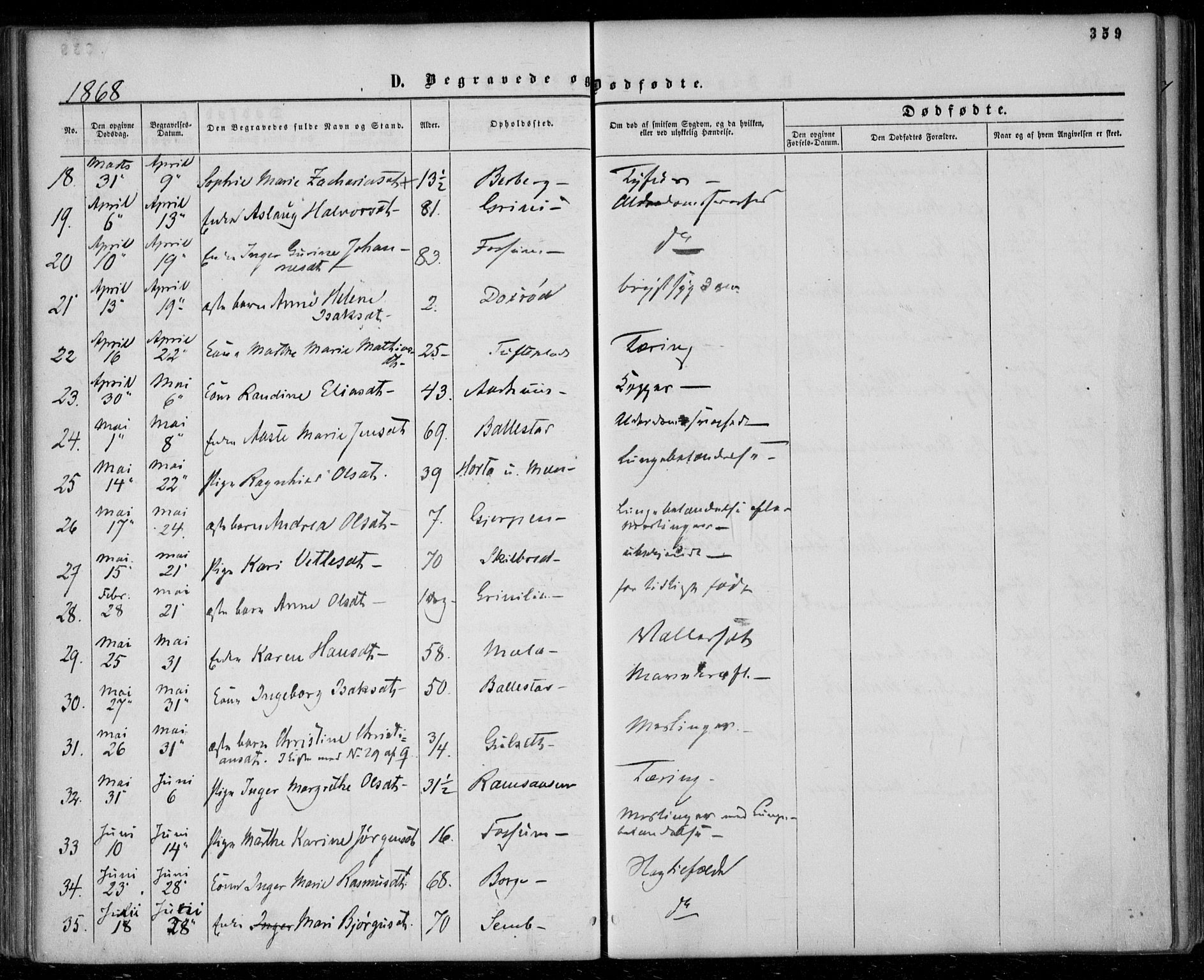 Gjerpen kirkebøker, SAKO/A-265/F/Fa/L0008b: Parish register (official) no. I 8B, 1857-1871, p. 359