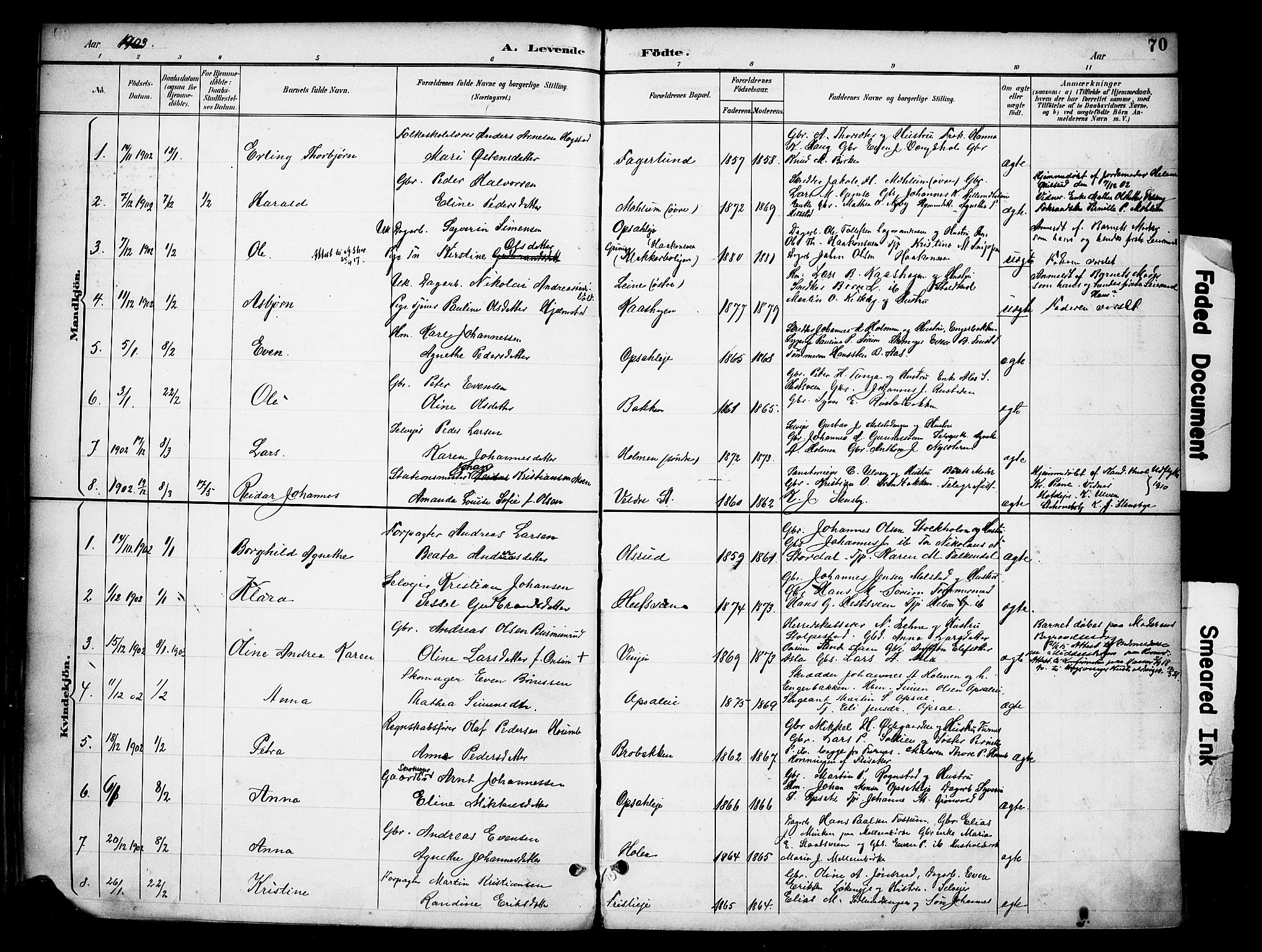 Ringsaker prestekontor, SAH/PREST-014/K/Ka/L0016: Parish register (official) no. 16, 1891-1904, p. 70
