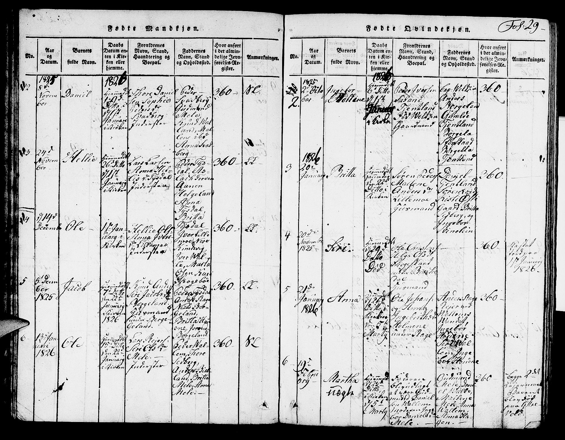 Hjelmeland sokneprestkontor, SAST/A-101843/01/V/L0002: Parish register (copy) no. B 2, 1816-1841, p. 29