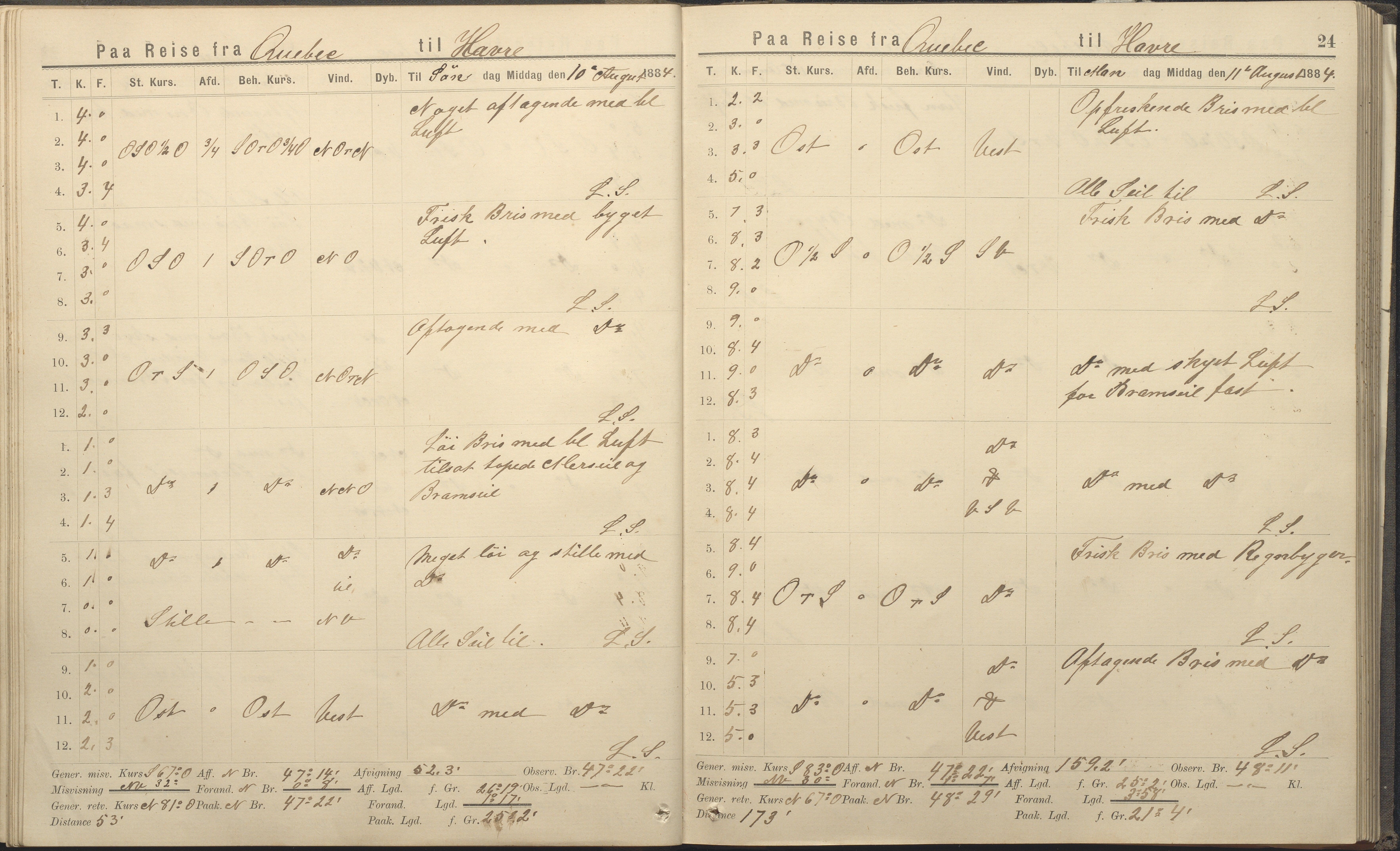 Fartøysarkivet, AAKS/PA-1934/F/L0339: Svadilfare (bark), 1858-1887, p. 24