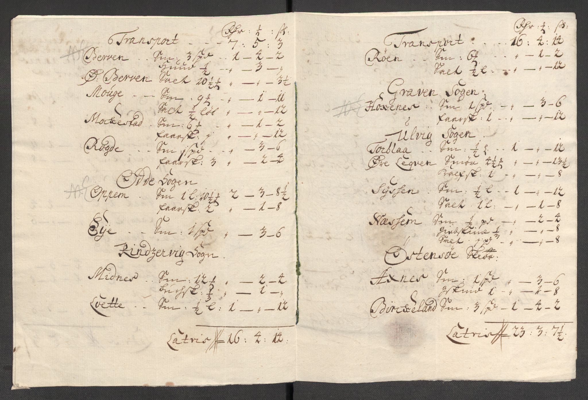 Rentekammeret inntil 1814, Reviderte regnskaper, Fogderegnskap, AV/RA-EA-4092/R48/L2987: Fogderegnskap Sunnhordland og Hardanger, 1711, p. 262