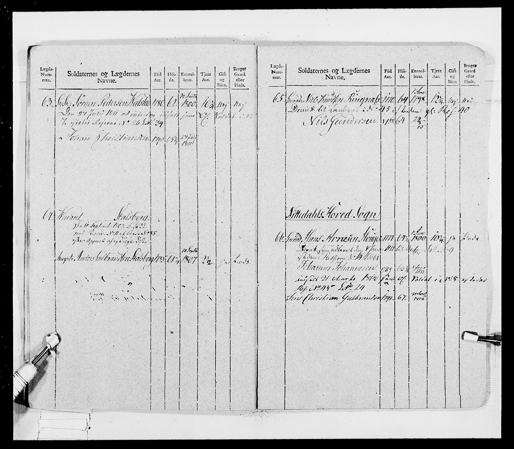 Generalitets- og kommissariatskollegiet, Det kongelige norske kommissariatskollegium, AV/RA-EA-5420/E/Eh/L0033: Nordafjelske gevorbne infanteriregiment, 1810, p. 77