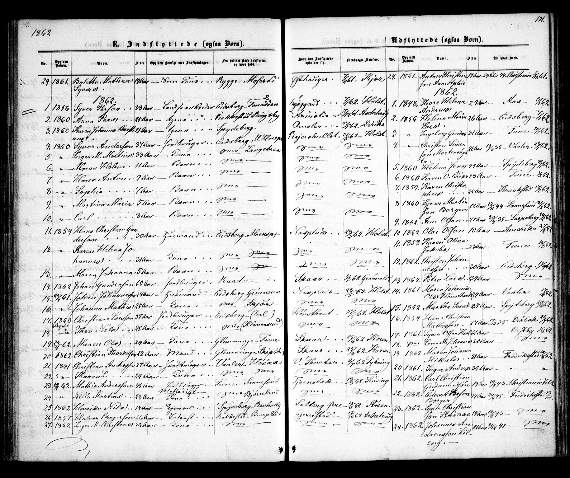 Skiptvet prestekontor Kirkebøker, SAO/A-20009/F/Fa/L0007: Parish register (official) no. 7, 1861-1866, p. 121