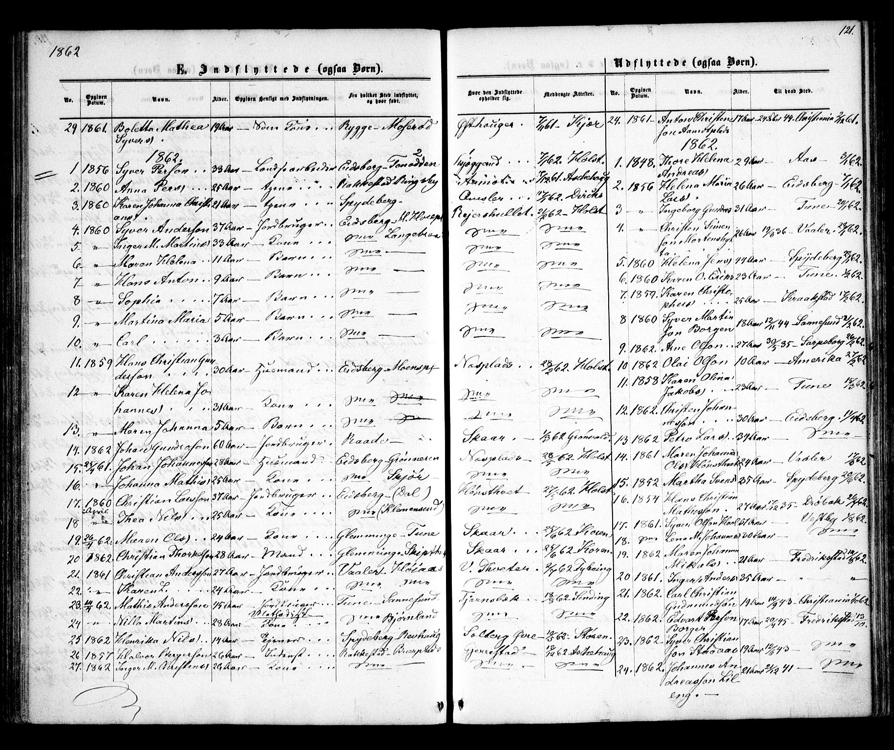 Skiptvet prestekontor Kirkebøker, AV/SAO-A-20009/F/Fa/L0007: Parish register (official) no. 7, 1861-1866, p. 121