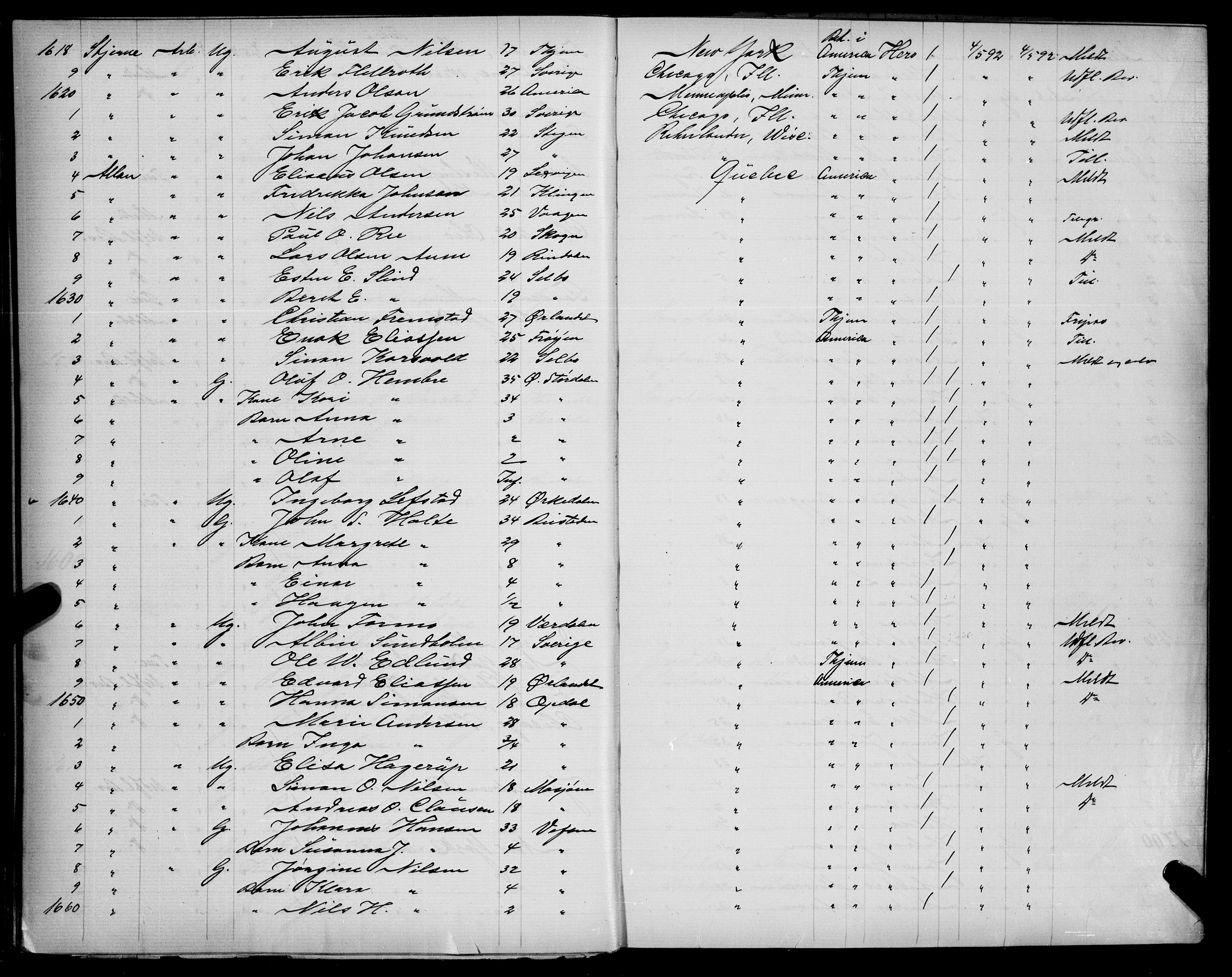 Trondheim politikammer, AV/SAT-A-1887/1/32/L0009: Emigrantprotokoll IXa, 1892-1893