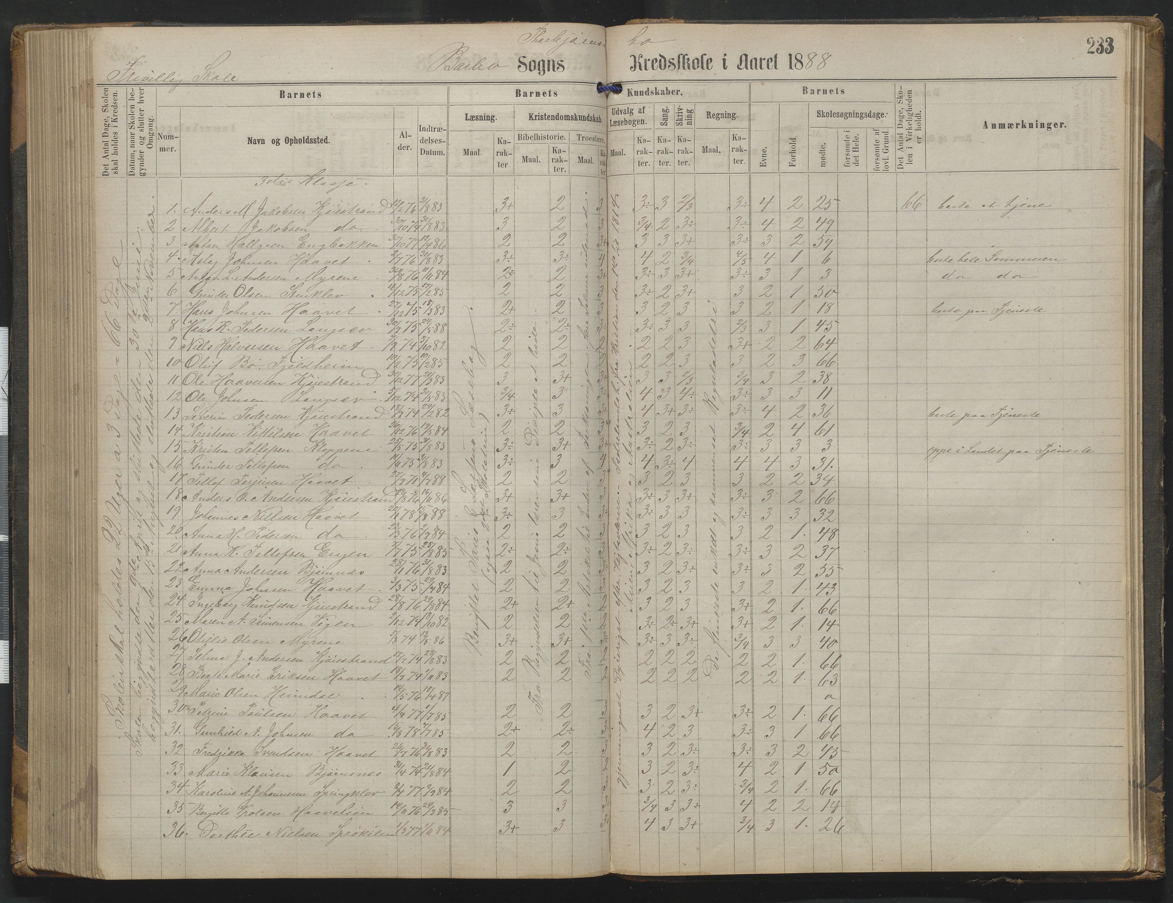 Arendal kommune, Katalog I, AAKS/KA0906-PK-I/07/L0342: Protokoll Torbjørnsbu skole, 1869-1890, p. 233