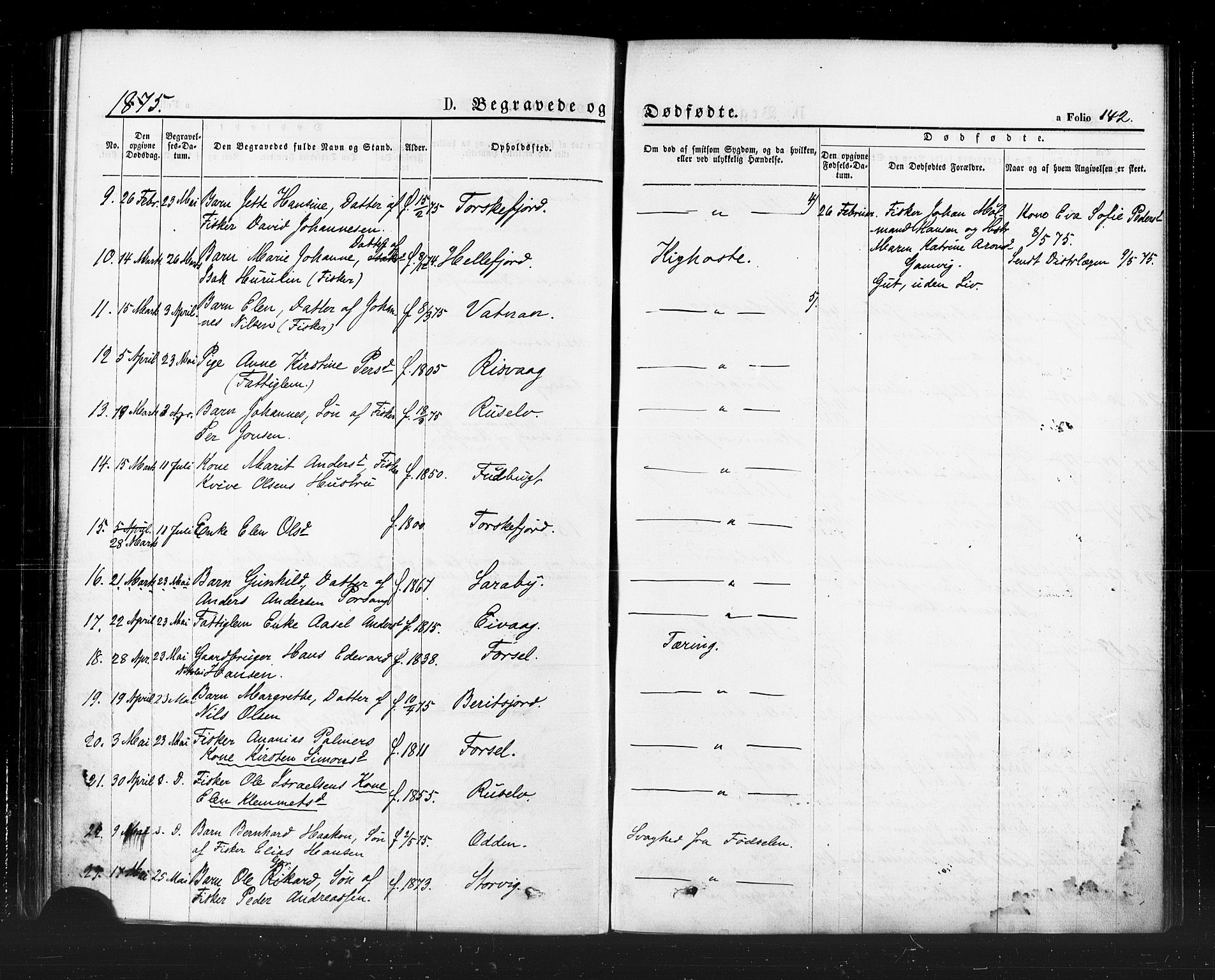Hammerfest sokneprestkontor, SATØ/S-1347/H/Ha/L0007.kirke: Parish register (official) no. 7, 1869-1884, p. 142