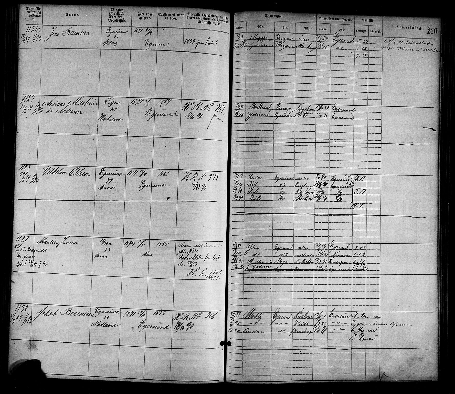 Egersund mønstringskrets, SAK/2031-0019/F/Fa/L0001: Annotasjonsrulle nr 1-1440 med register, O-1, 1869-1895, p. 250