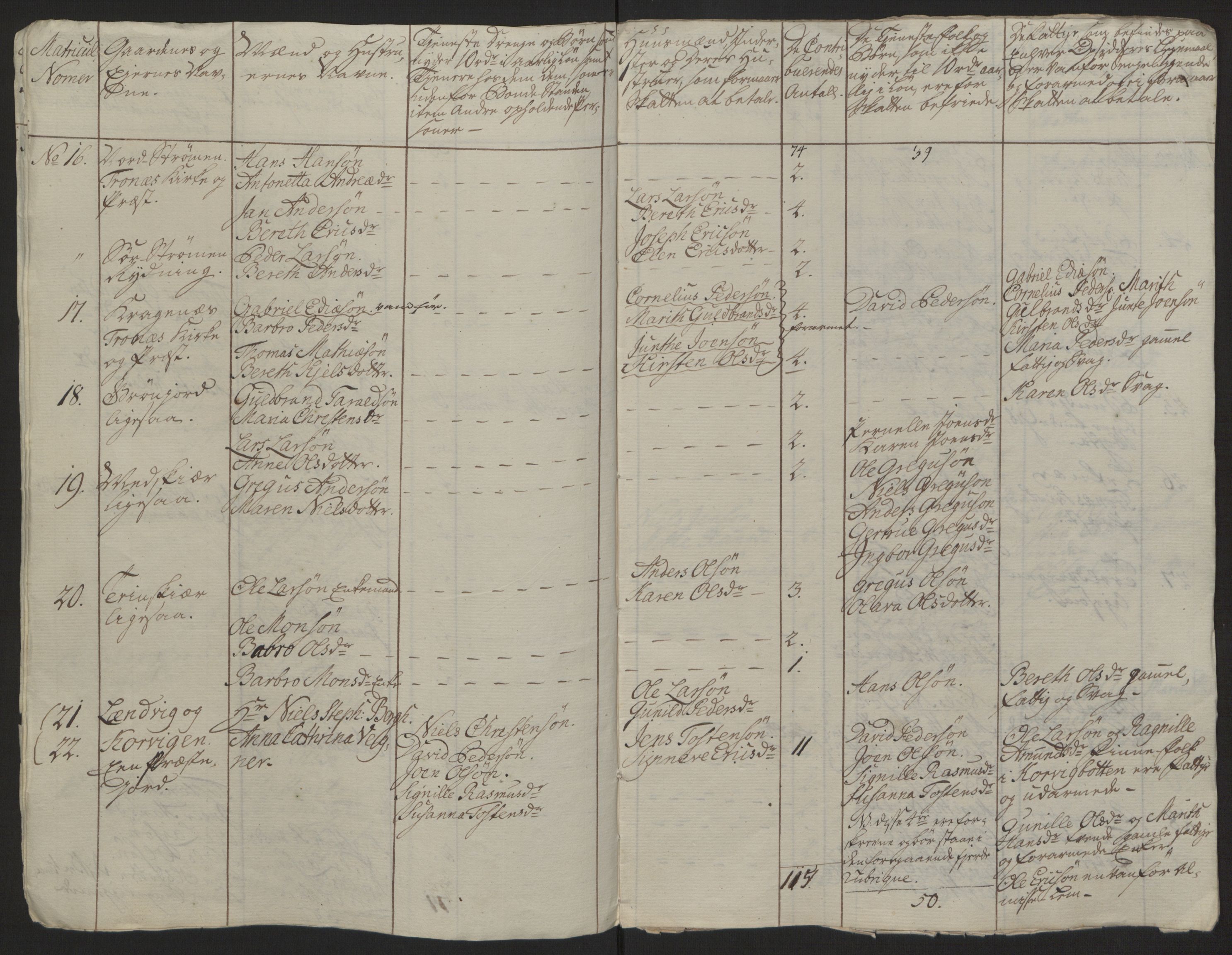 Rentekammeret inntil 1814, Reviderte regnskaper, Fogderegnskap, AV/RA-EA-4092/R68/L4845: Ekstraskatten Senja og Troms, 1762-1765, p. 520