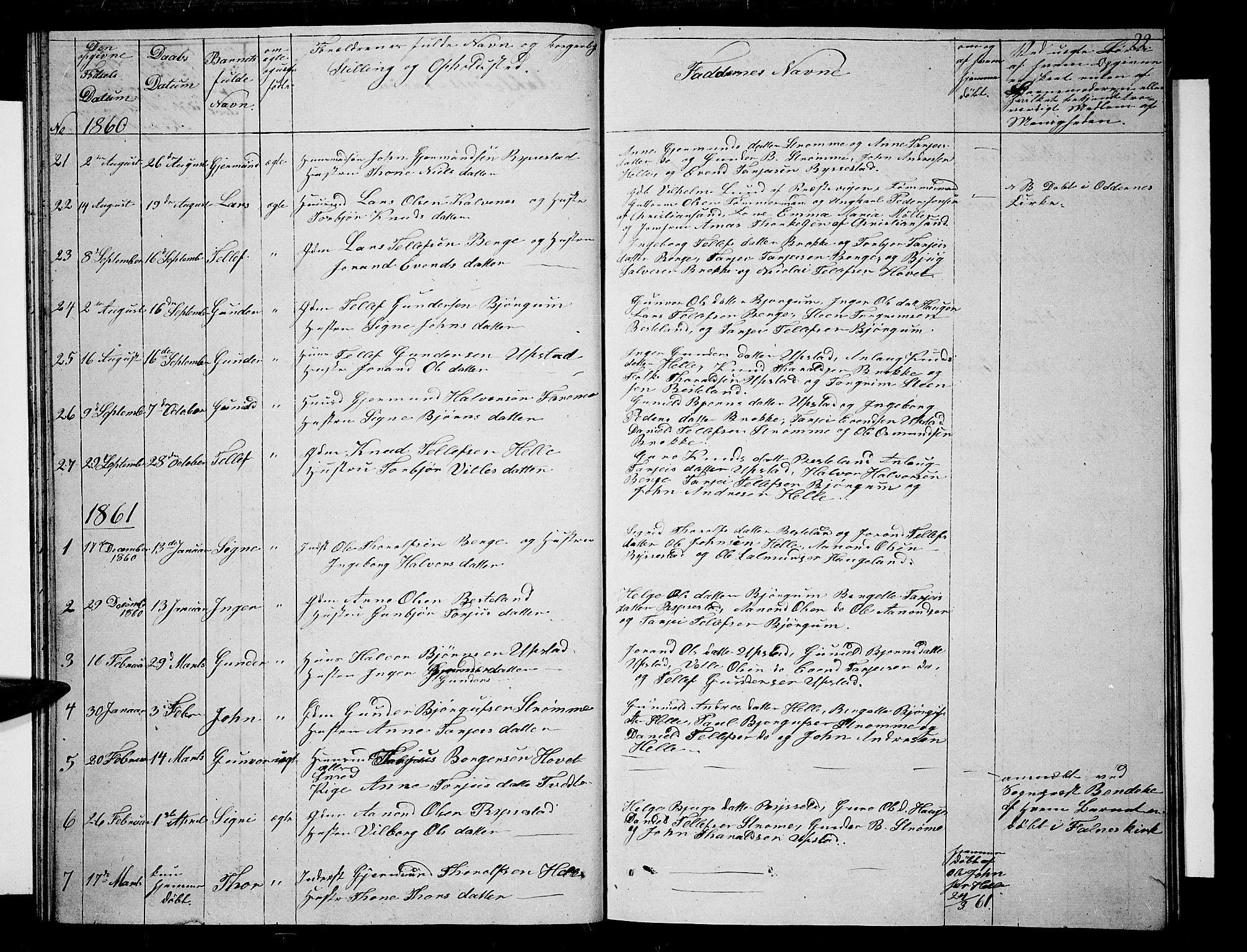 Valle sokneprestkontor, SAK/1111-0044/F/Fb/Fbb/L0001: Parish register (copy) no. B 1, 1848-1875, p. 22