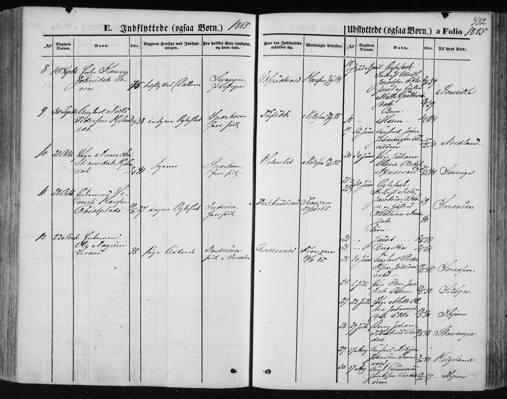 Ministerialprotokoller, klokkerbøker og fødselsregistre - Nord-Trøndelag, SAT/A-1458/723/L0241: Parish register (official) no. 723A10, 1860-1869, p. 432