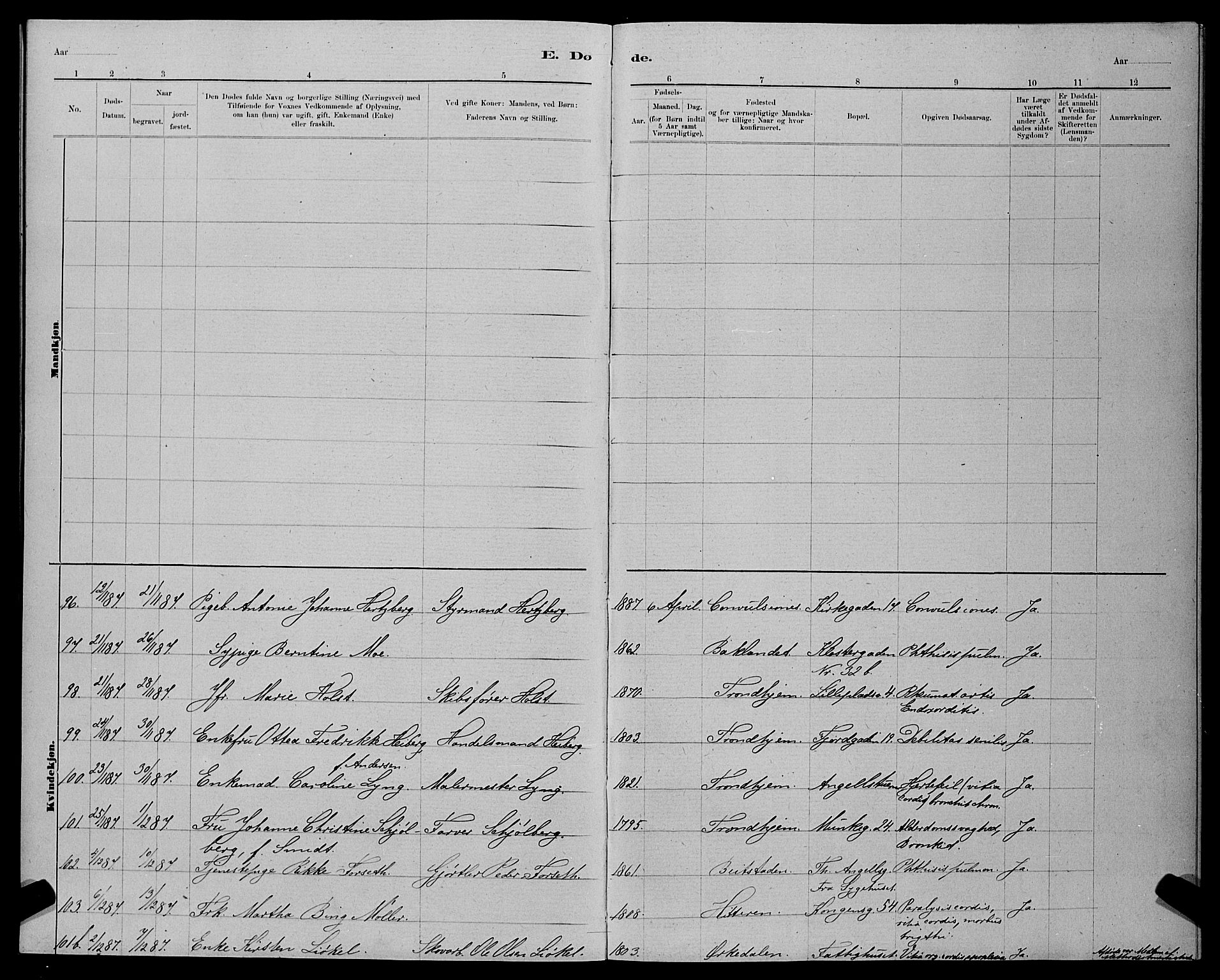 Ministerialprotokoller, klokkerbøker og fødselsregistre - Sør-Trøndelag, AV/SAT-A-1456/601/L0093: Parish register (copy) no. 601C11, 1882-1898