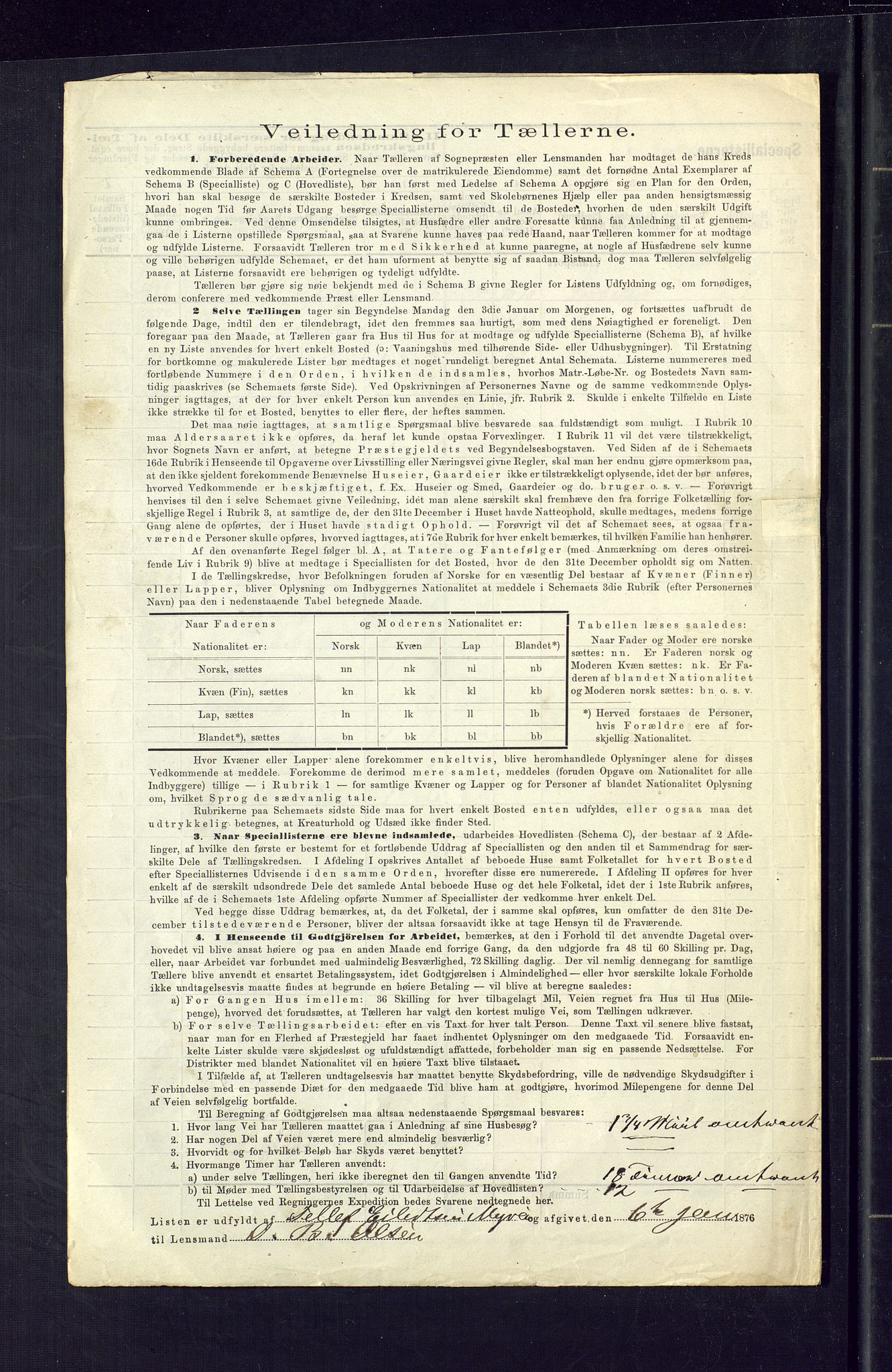 SAKO, 1875 census for 0816P Sannidal, 1875, p. 55