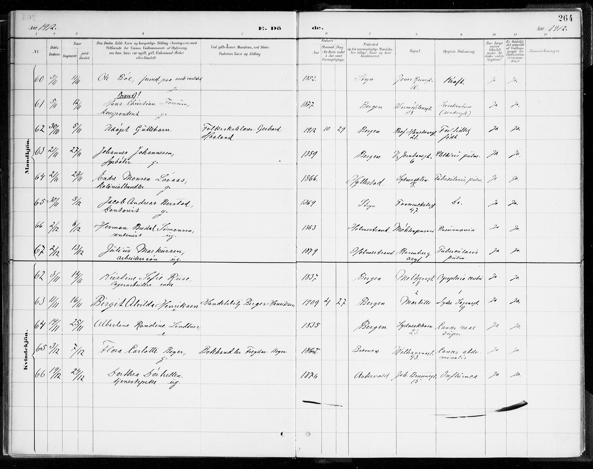 Johanneskirken sokneprestembete, SAB/A-76001/H/Haa/L0019: Parish register (official) no. E 1, 1885-1915, p. 264