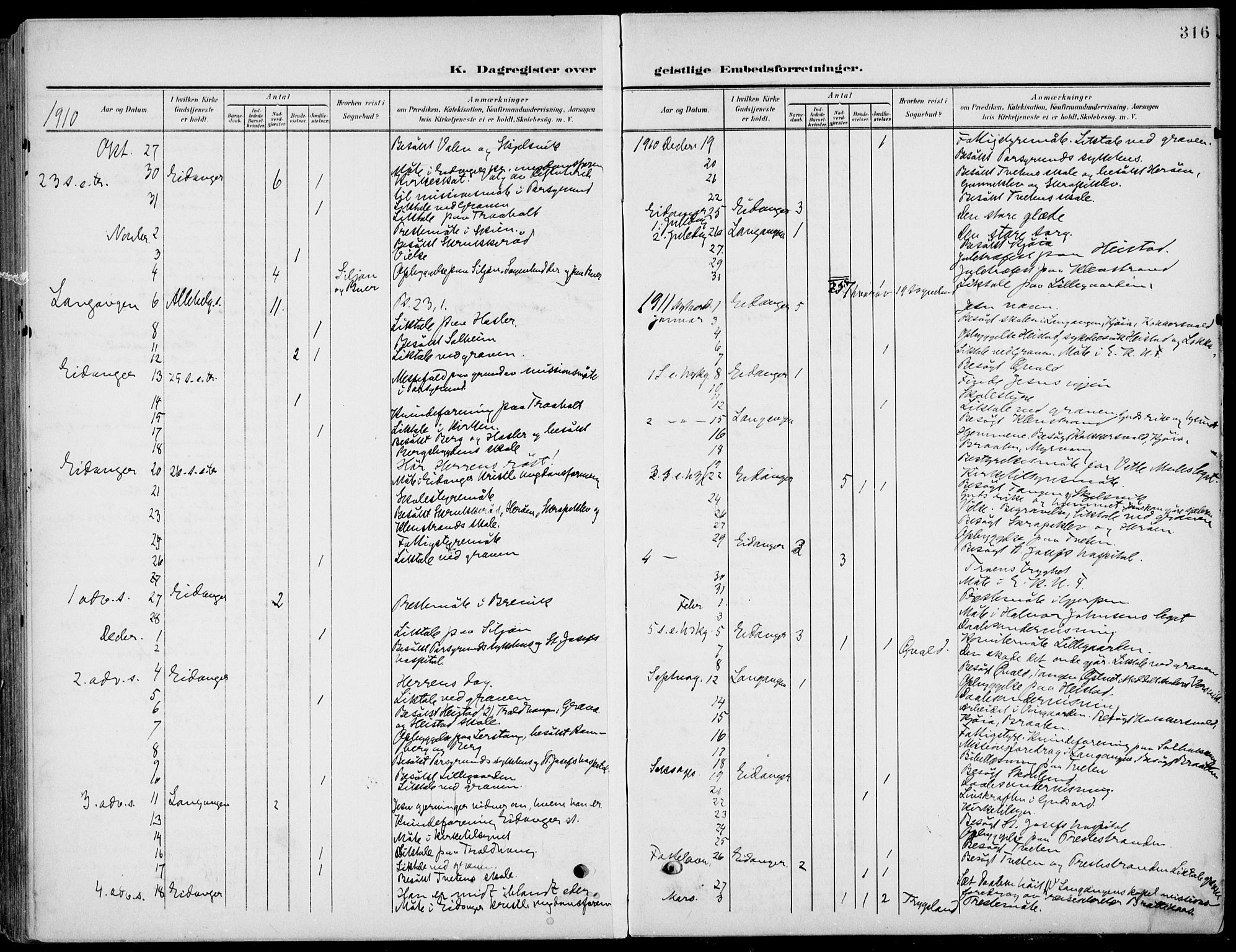 Eidanger kirkebøker, AV/SAKO-A-261/F/Fa/L0013: Parish register (official) no. 13, 1900-1913, p. 316