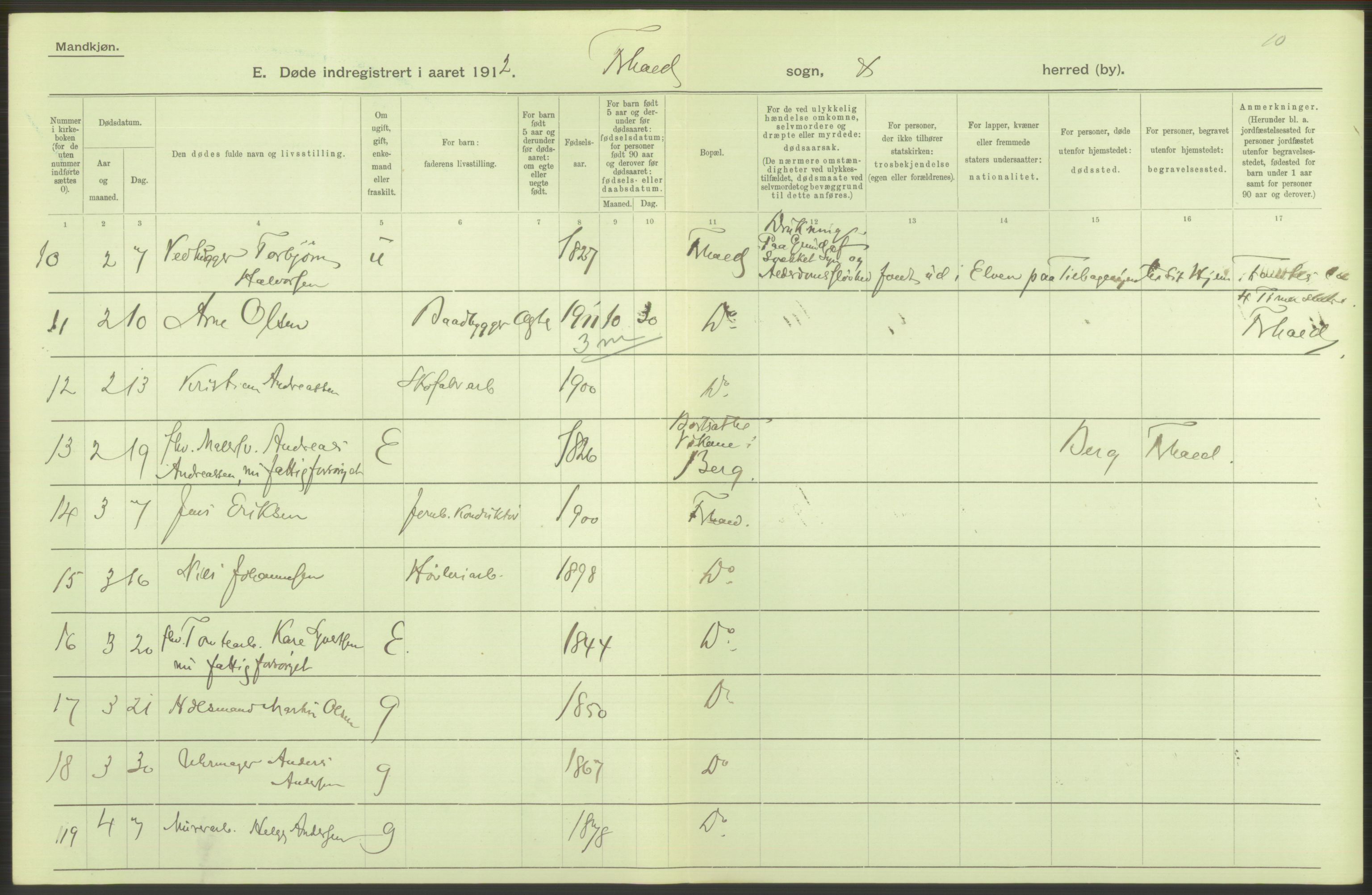 Statistisk sentralbyrå, Sosiodemografiske emner, Befolkning, AV/RA-S-2228/D/Df/Dfb/Dfbb/L0003: Smålenenes amt:  Døde. Bygder og byer., 1912, p. 70