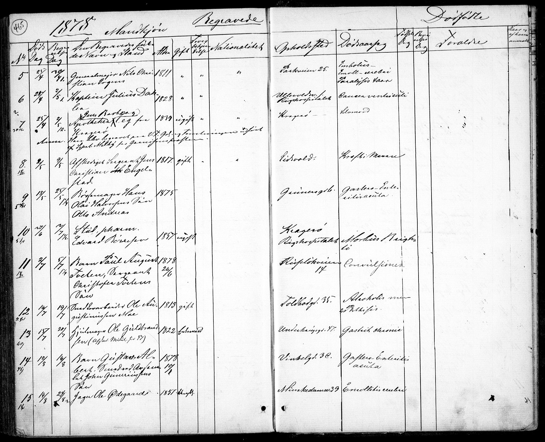 Garnisonsmenigheten Kirkebøker, SAO/A-10846/G/Ga/L0006: Parish register (copy) no. 6, 1860-1880, p. 465