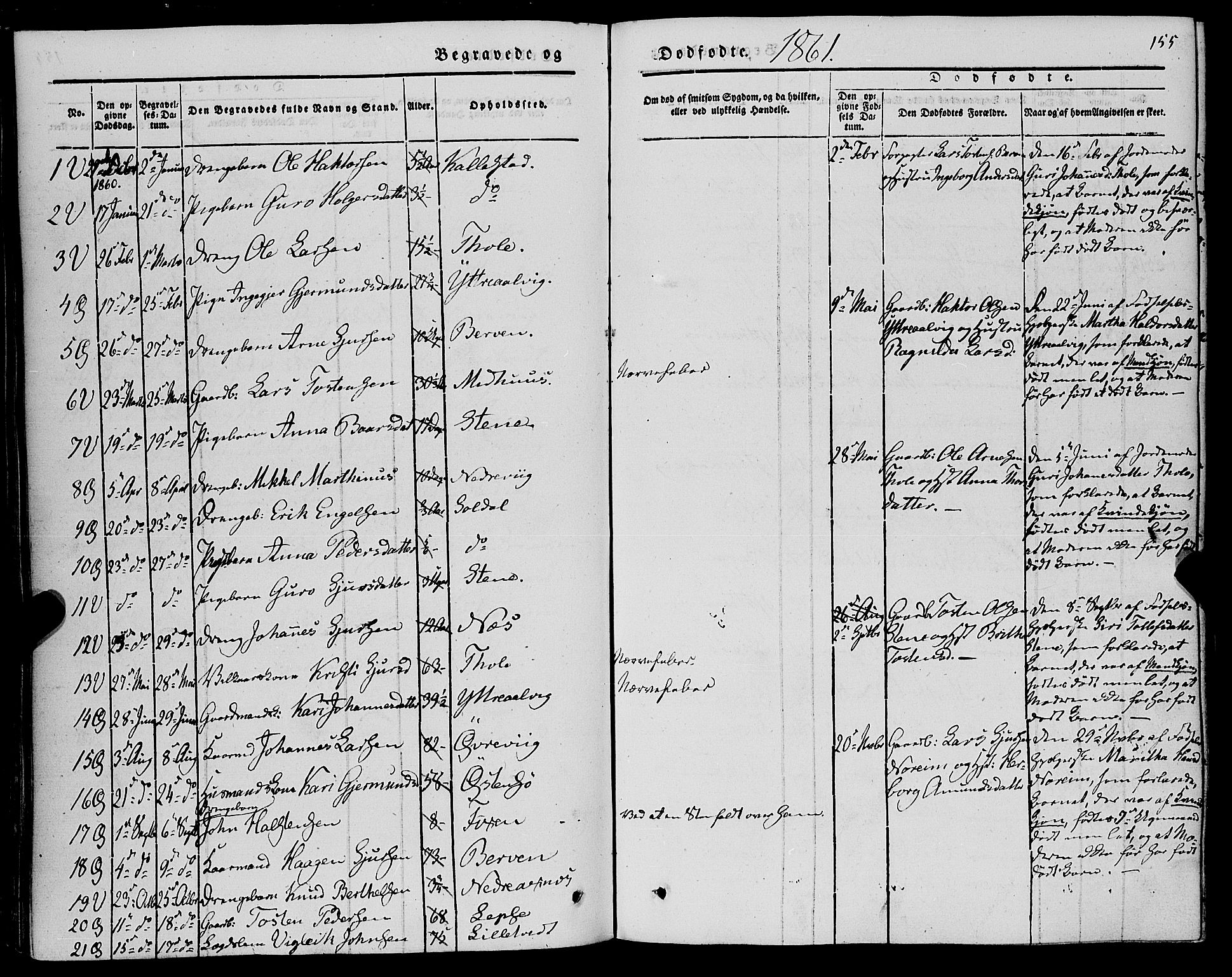 Kvam sokneprestembete, AV/SAB-A-76201/H/Haa: Parish register (official) no. A 8, 1844-1863, p. 155