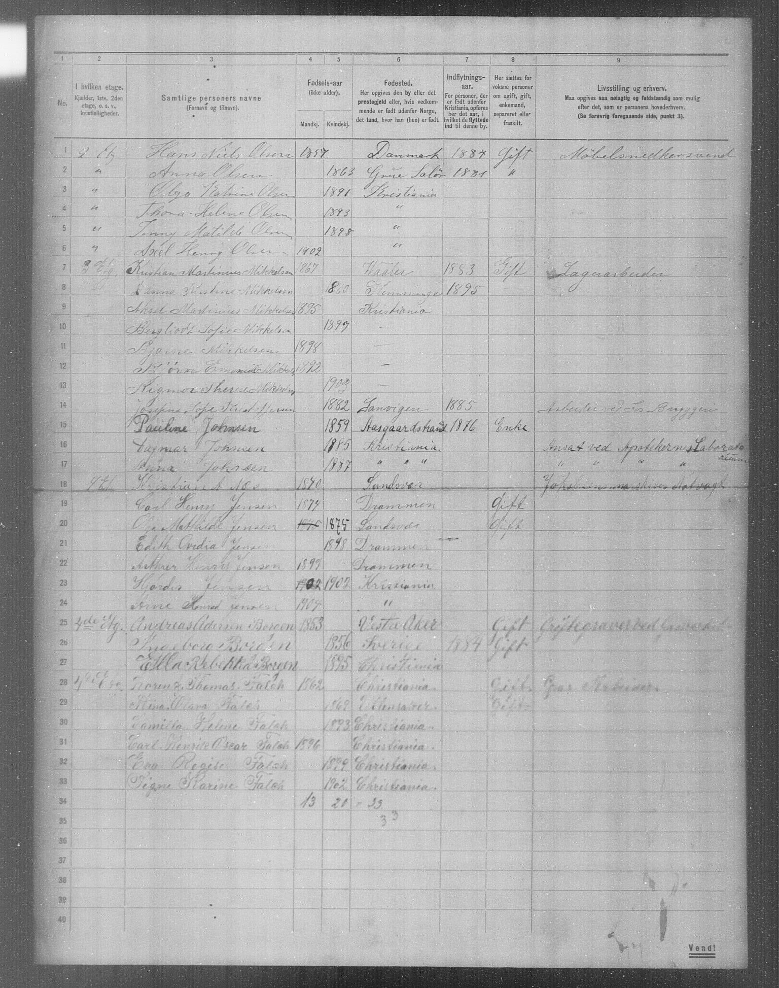 OBA, Municipal Census 1904 for Kristiania, 1904, p. 9553