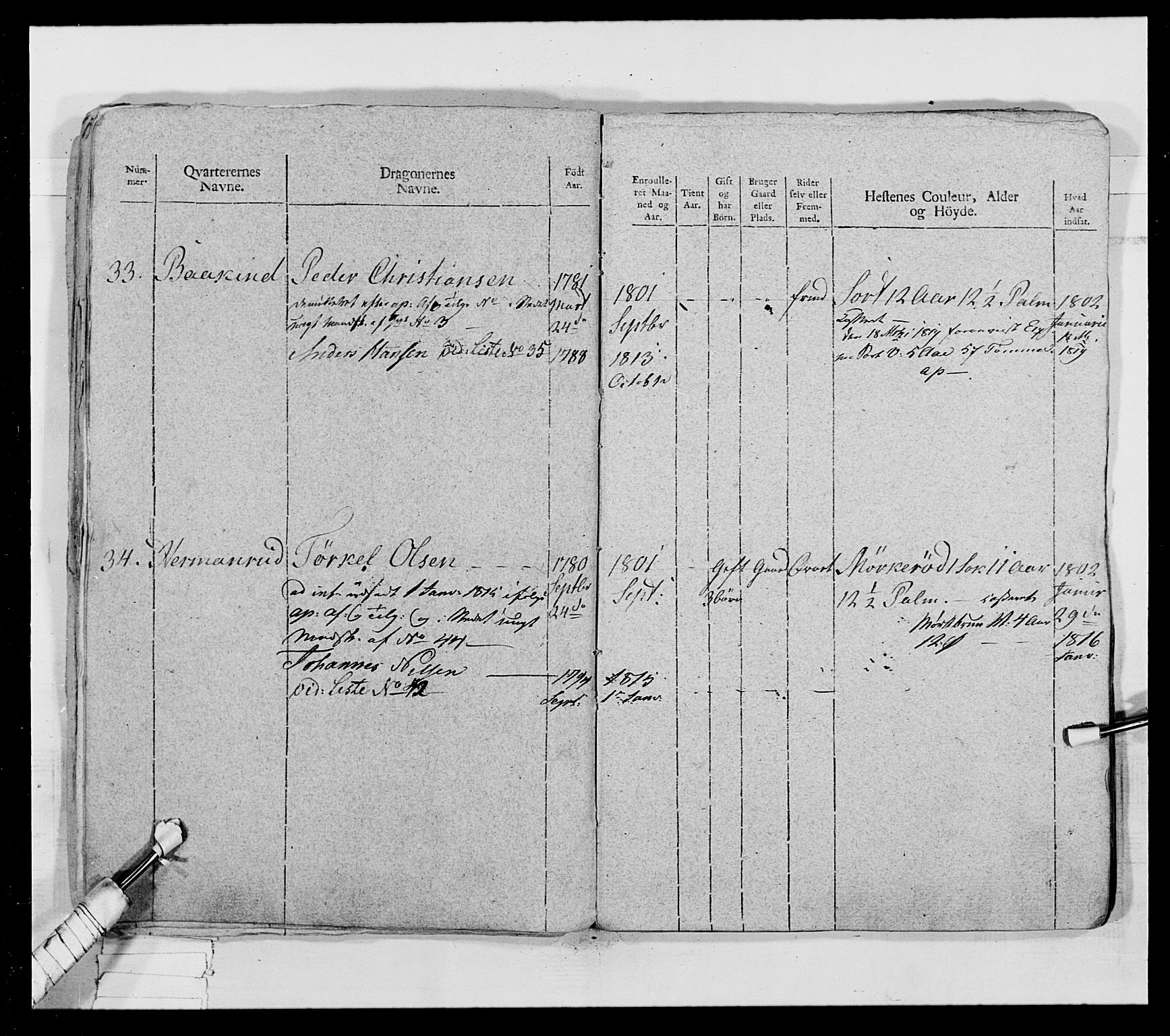 Generalitets- og kommissariatskollegiet, Det kongelige norske kommissariatskollegium, AV/RA-EA-5420/E/Eh/L0018: Opplandske dragonregiment, 1810-1811, p. 215