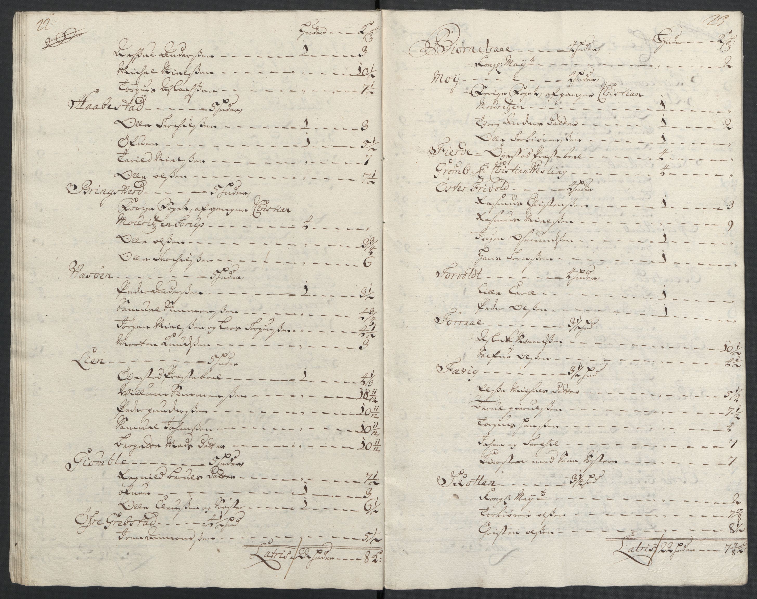 Rentekammeret inntil 1814, Reviderte regnskaper, Fogderegnskap, AV/RA-EA-4092/R39/L2317: Fogderegnskap Nedenes, 1704-1705, p. 103