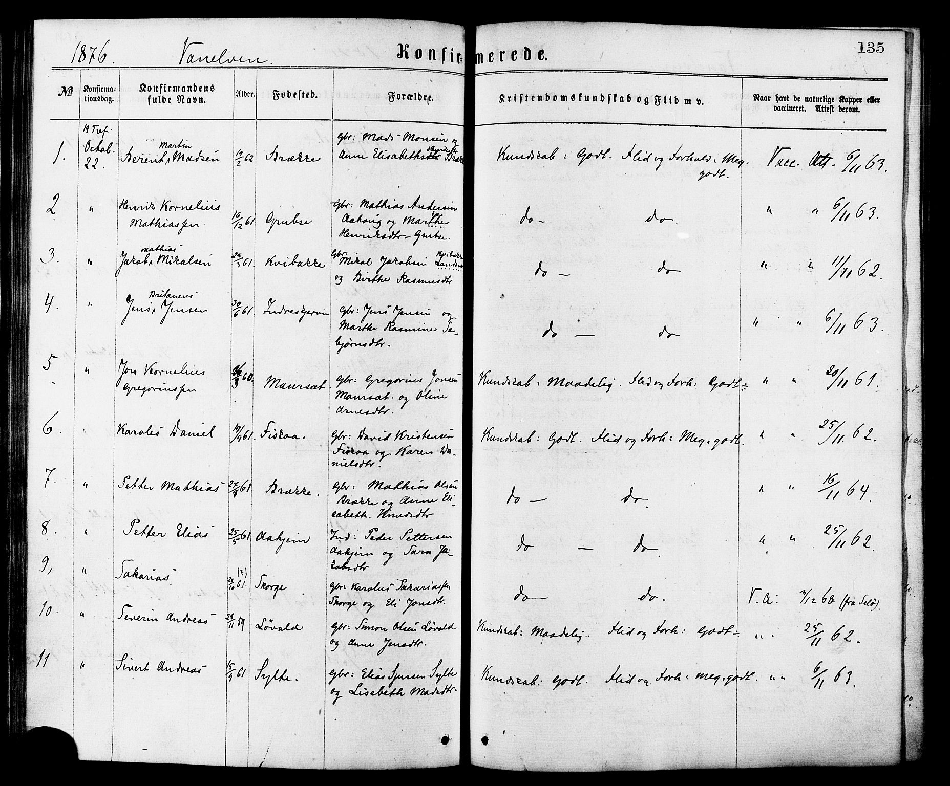 Ministerialprotokoller, klokkerbøker og fødselsregistre - Møre og Romsdal, AV/SAT-A-1454/501/L0007: Parish register (official) no. 501A07, 1868-1884, p. 135