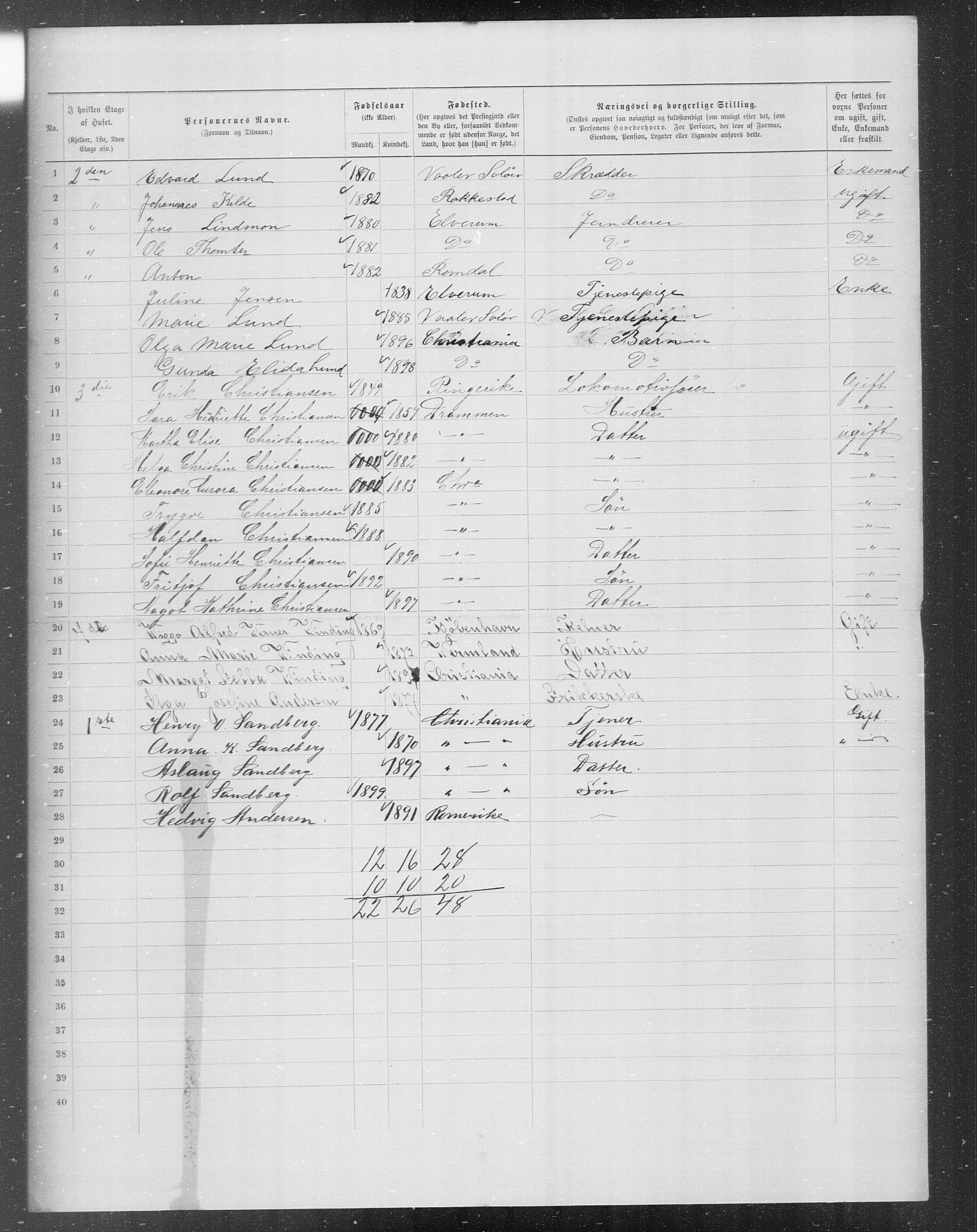 OBA, Municipal Census 1899 for Kristiania, 1899, p. 6803