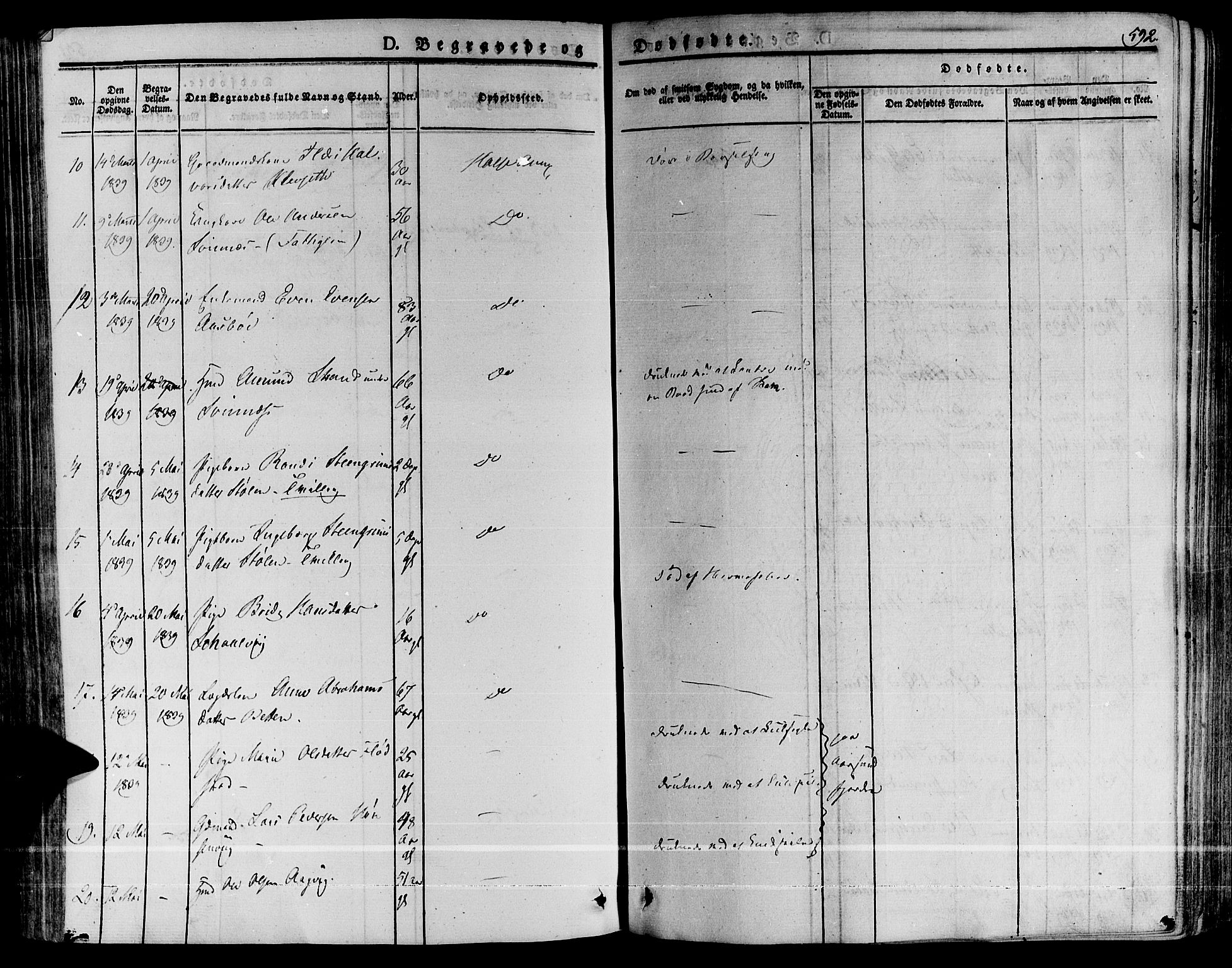 Ministerialprotokoller, klokkerbøker og fødselsregistre - Møre og Romsdal, AV/SAT-A-1454/592/L1025: Parish register (official) no. 592A03 /2, 1831-1849, p. 592