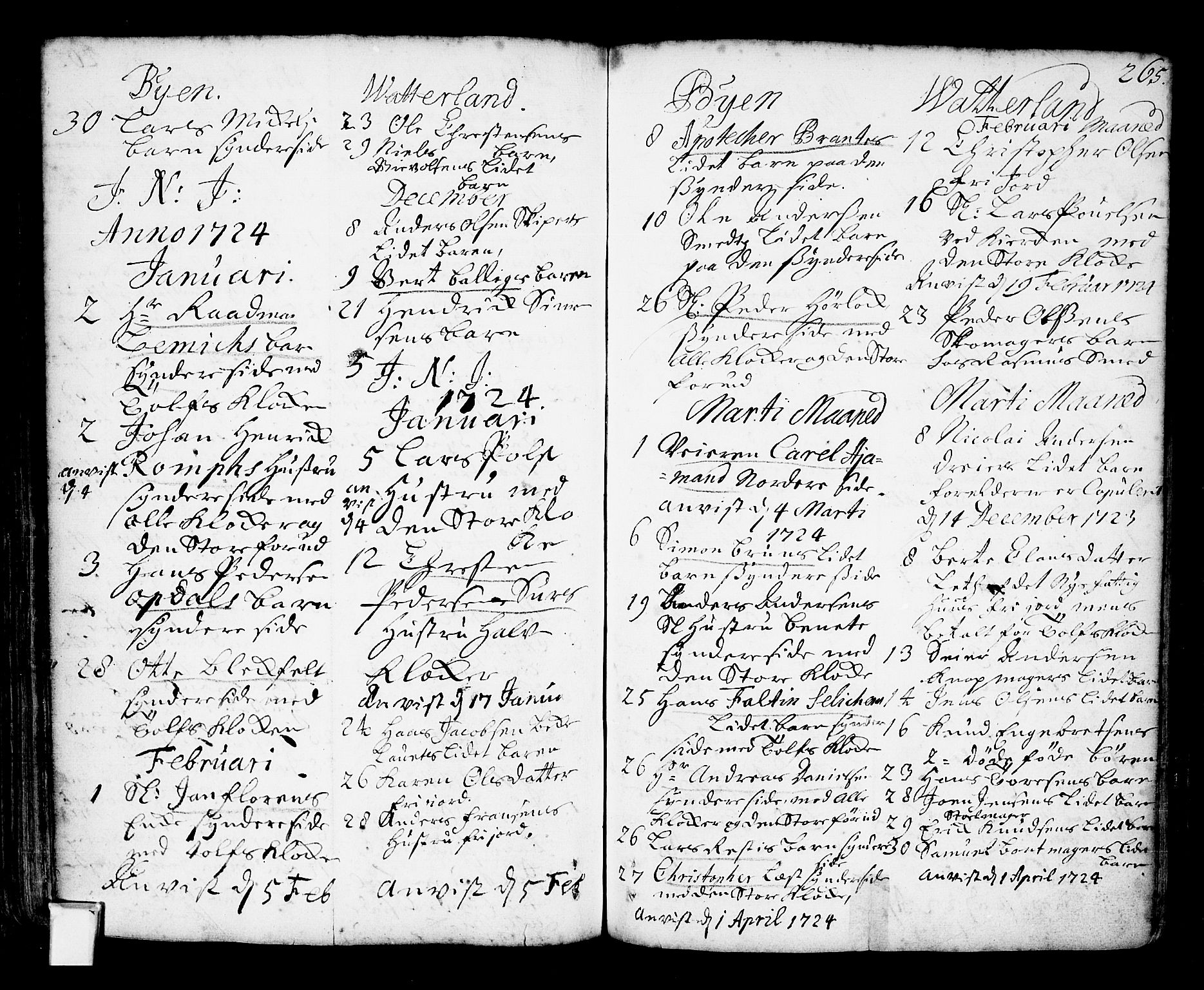Oslo domkirke Kirkebøker, SAO/A-10752/F/Fa/L0002: Parish register (official) no. 2, 1705-1730, p. 265