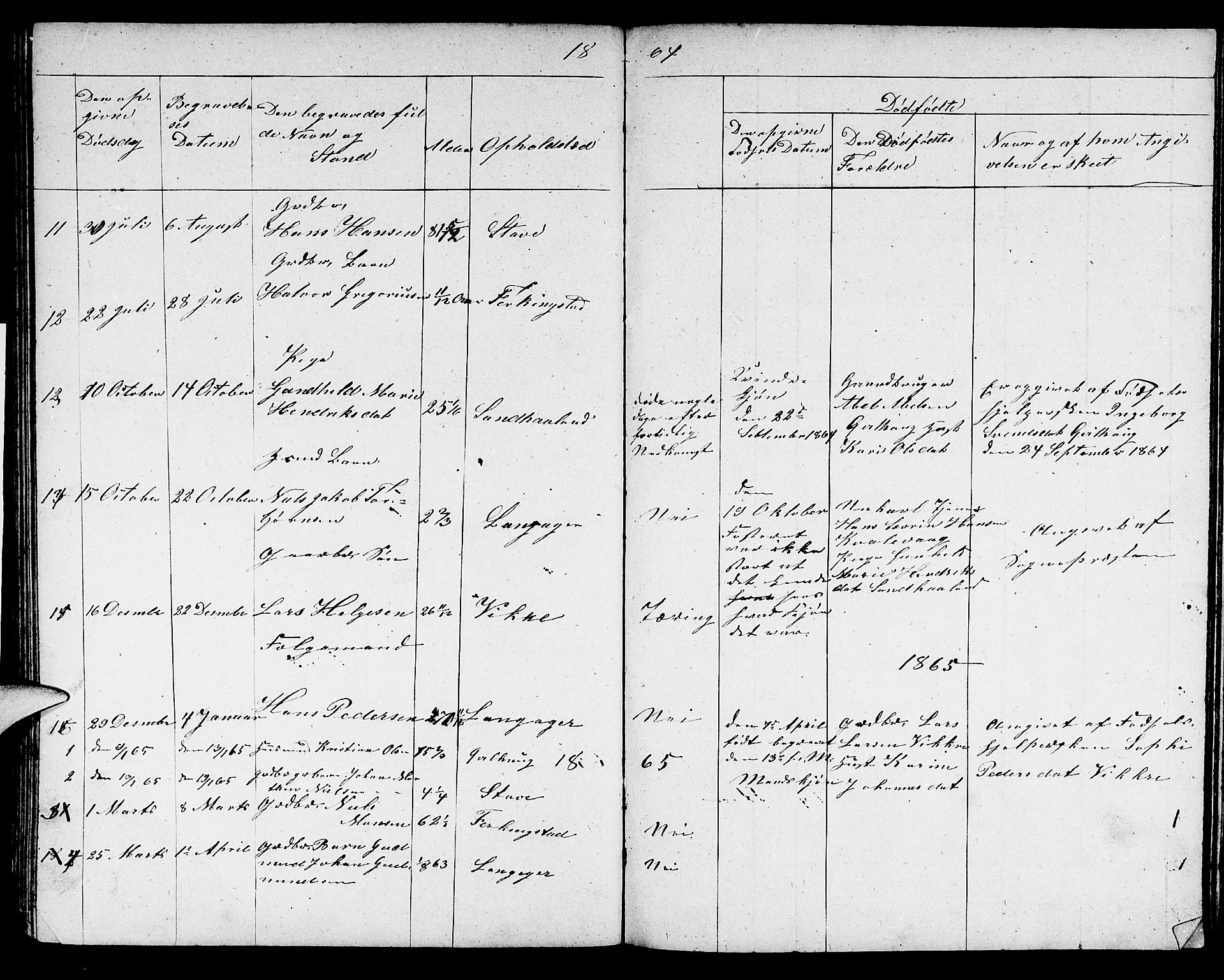 Skudenes sokneprestkontor, AV/SAST-A -101849/H/Ha/Hab/L0002: Parish register (copy) no. B 2, 1848-1873