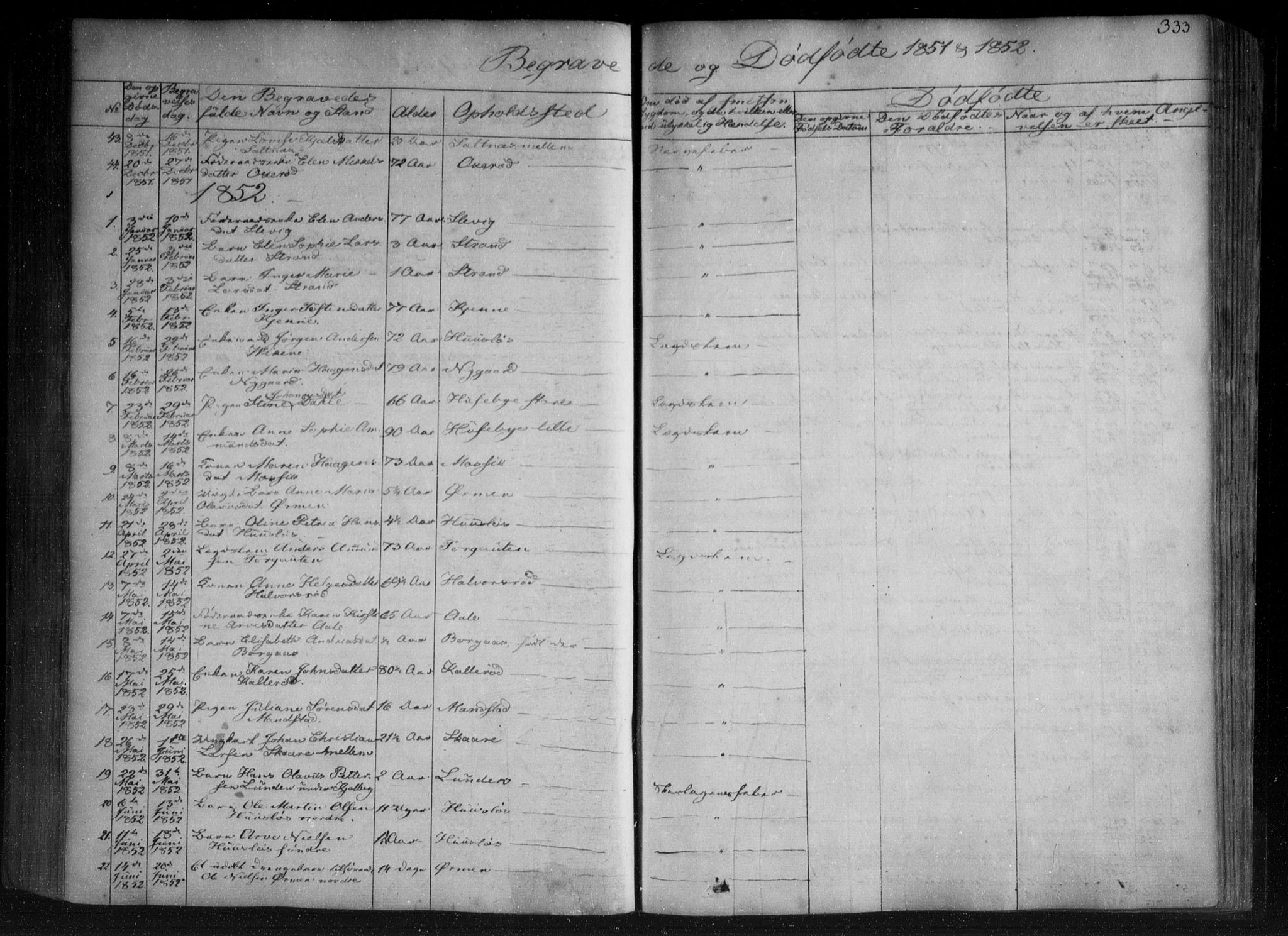 Onsøy prestekontor Kirkebøker, SAO/A-10914/F/Fa/L0003: Parish register (official) no. I 3, 1841-1860, p. 333