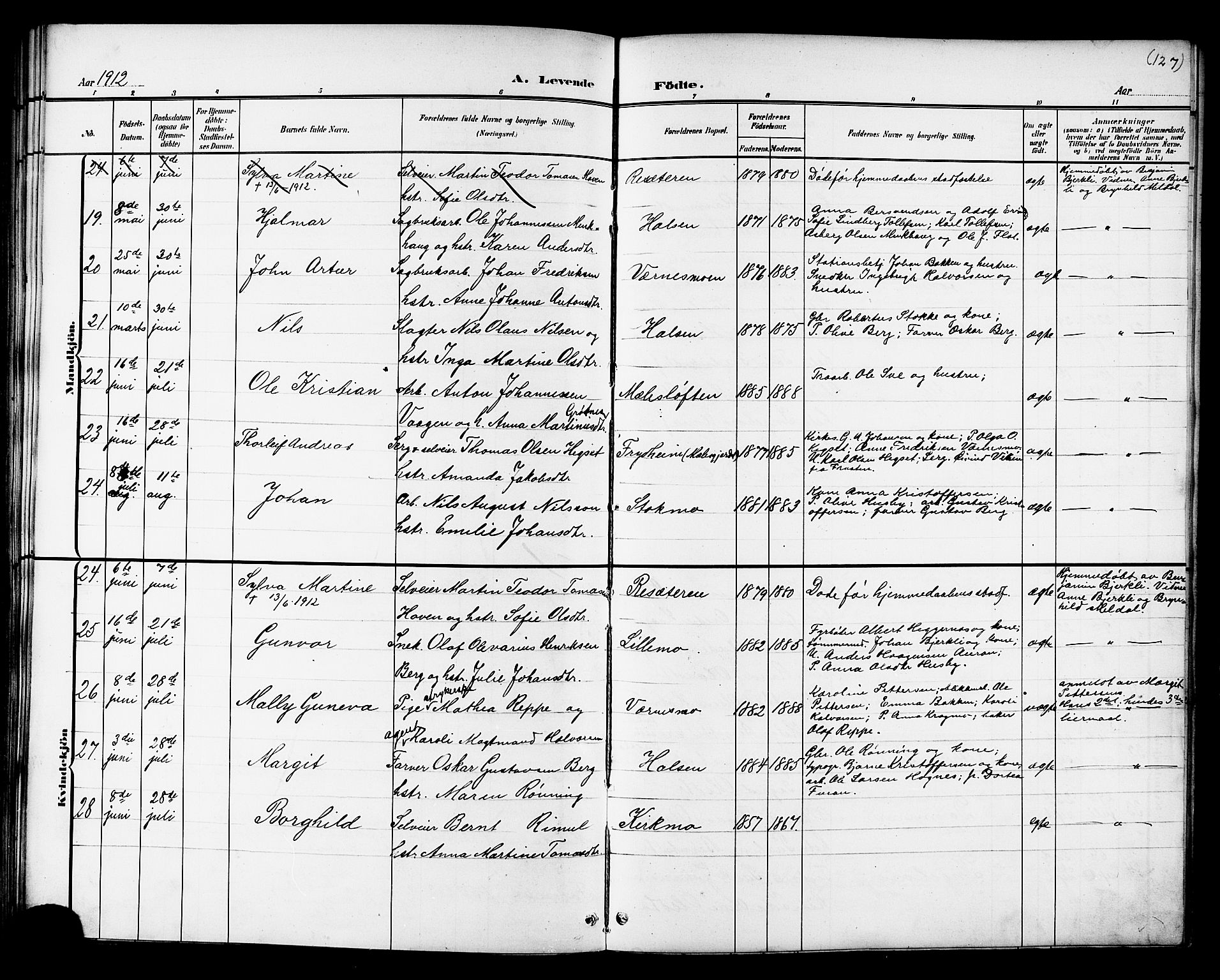 Ministerialprotokoller, klokkerbøker og fødselsregistre - Nord-Trøndelag, AV/SAT-A-1458/709/L0087: Parish register (copy) no. 709C01, 1892-1913, p. 127