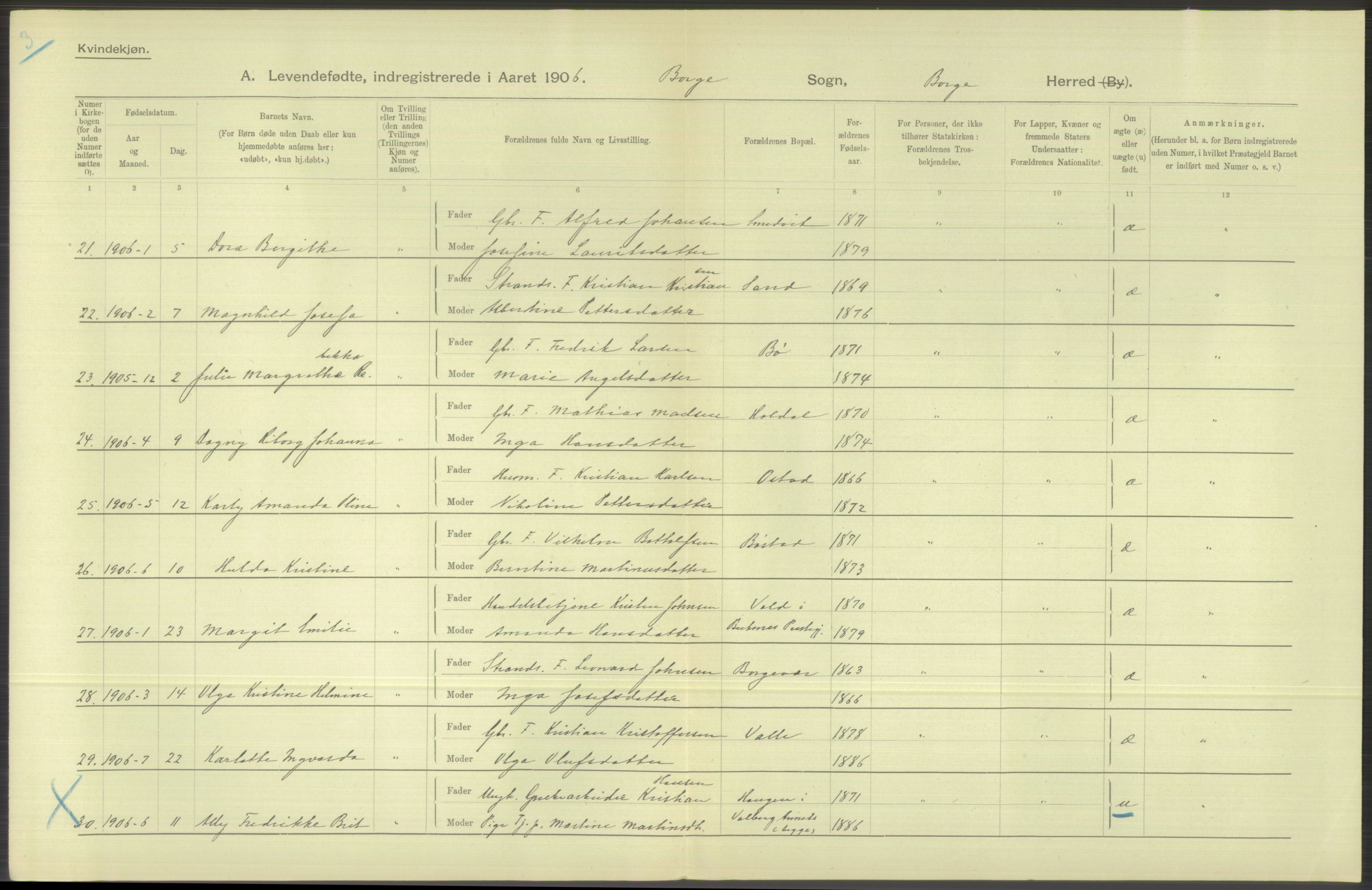 Statistisk sentralbyrå, Sosiodemografiske emner, Befolkning, AV/RA-S-2228/D/Df/Dfa/Dfad/L0044: Nordlands amt: Levendefødte menn og kvinner. Bygder., 1906, p. 112