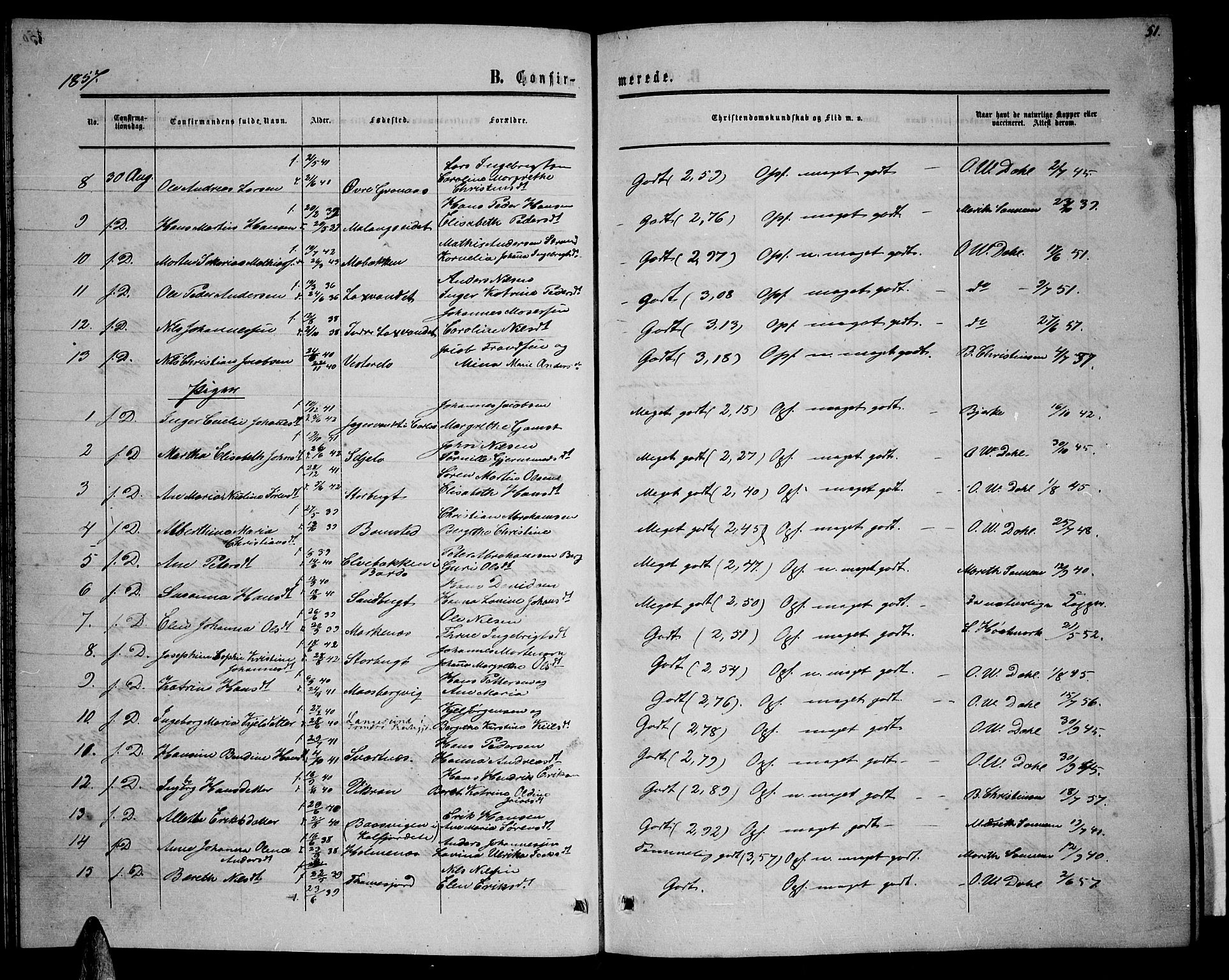 Balsfjord sokneprestembete, SATØ/S-1303/G/Ga/L0005klokker: Parish register (copy) no. 5, 1856-1862, p. 51