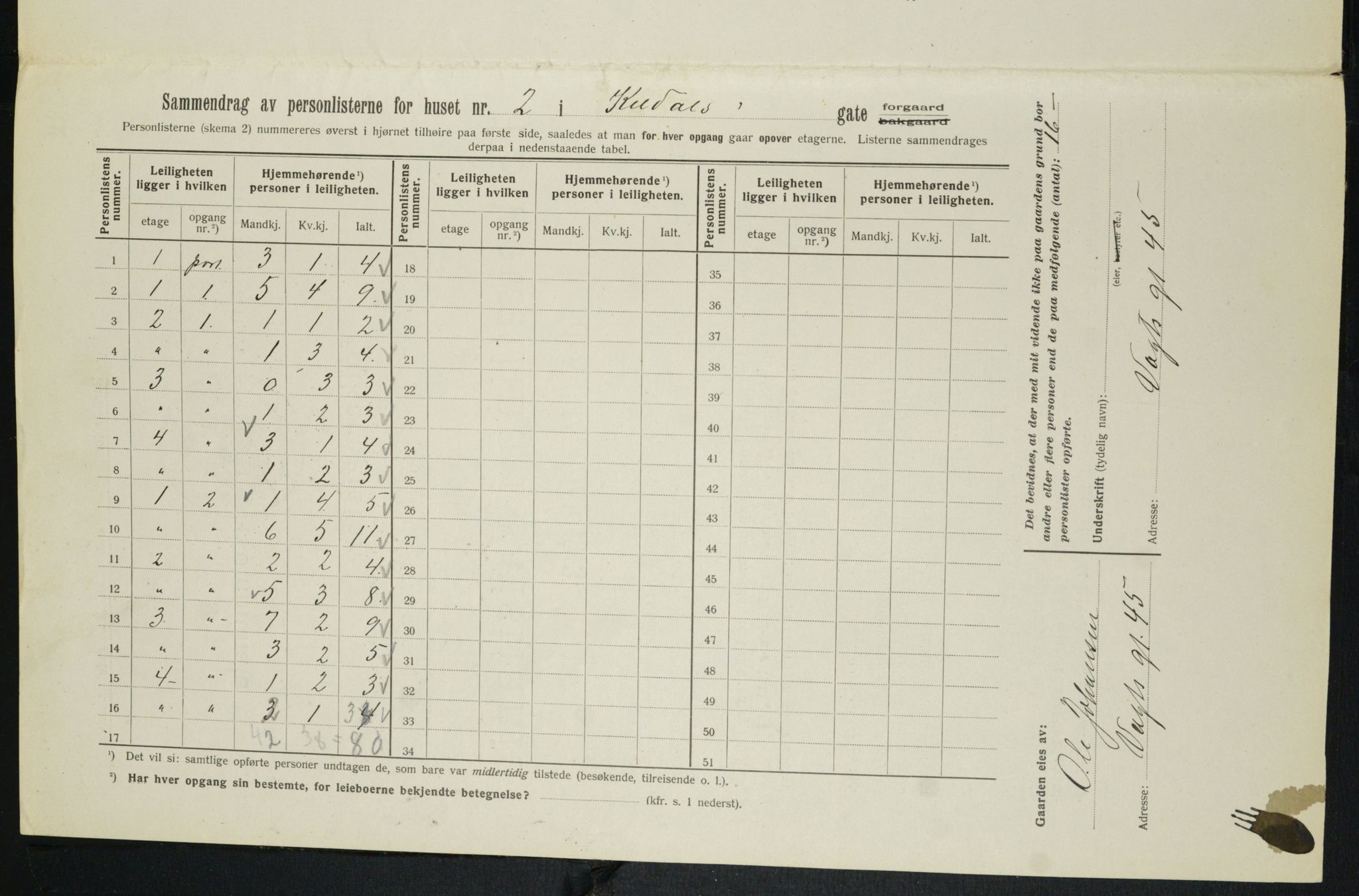 OBA, Municipal Census 1913 for Kristiania, 1913, p. 49228