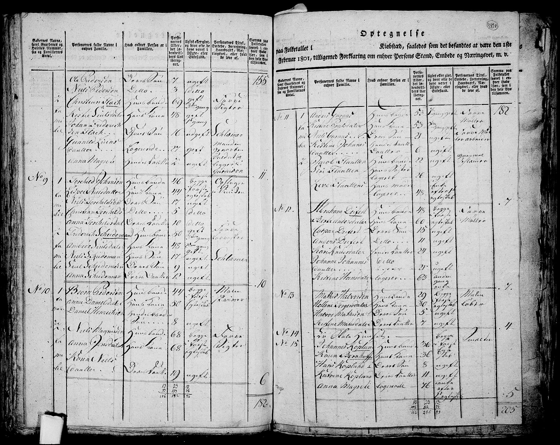 RA, 1801 census for 0623P Modum, 1801, p. 382e