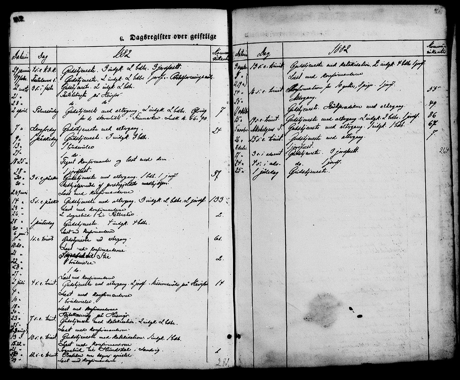 Herefoss sokneprestkontor, AV/SAK-1111-0019/F/Fa/Faa/L0002: Parish register (official) no. A 2, 1861-1886, p. 211