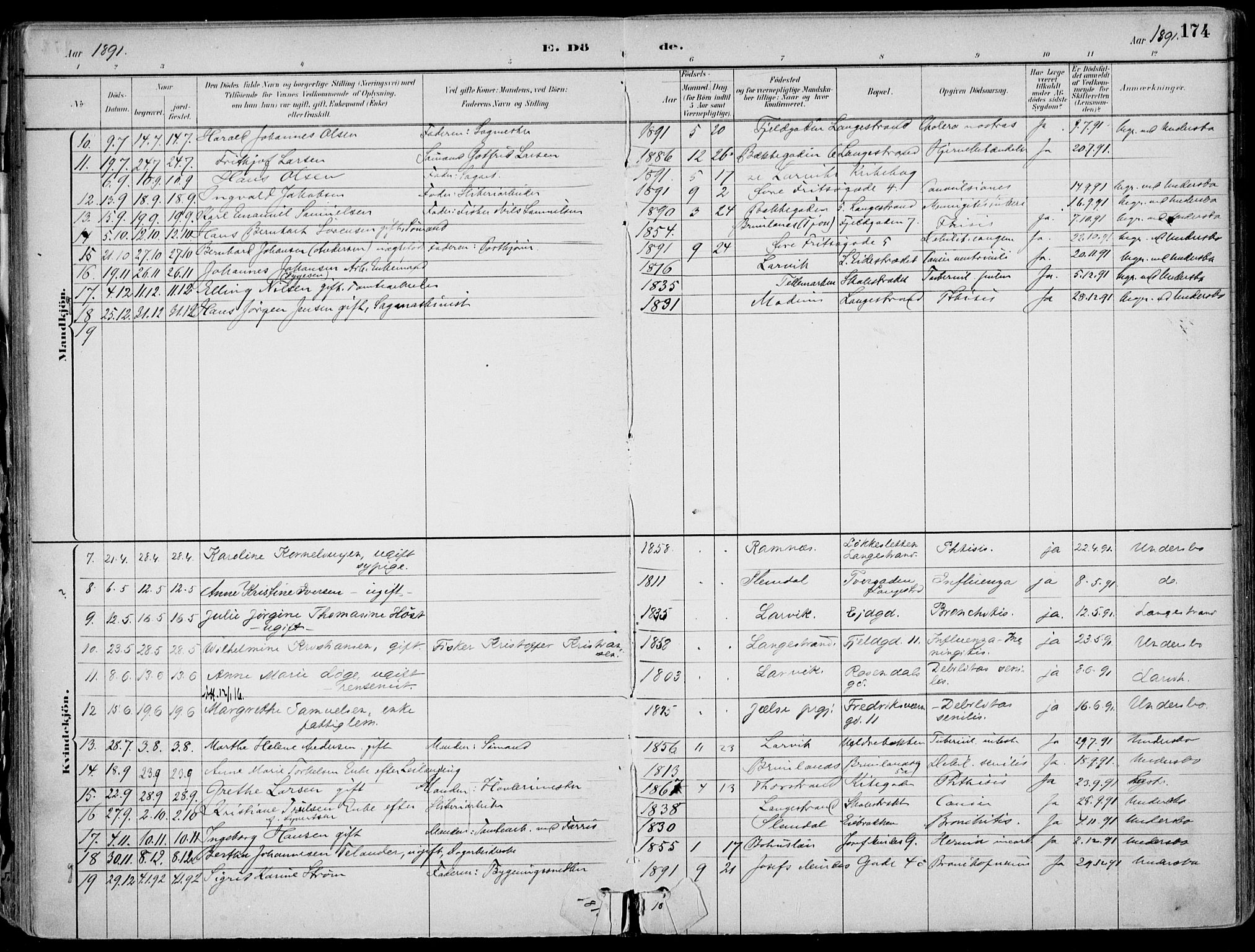 Larvik kirkebøker, AV/SAKO-A-352/F/Fb/L0004: Parish register (official) no. II 4, 1884-1902, p. 174