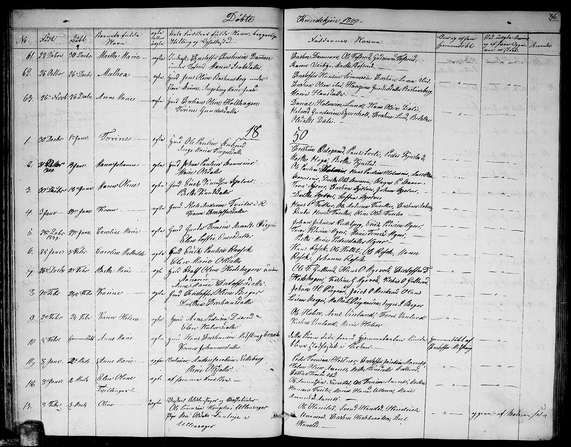 Fet prestekontor Kirkebøker, AV/SAO-A-10370a/G/Ga/L0002: Parish register (copy) no. I 2, 1843-1859, p. 36