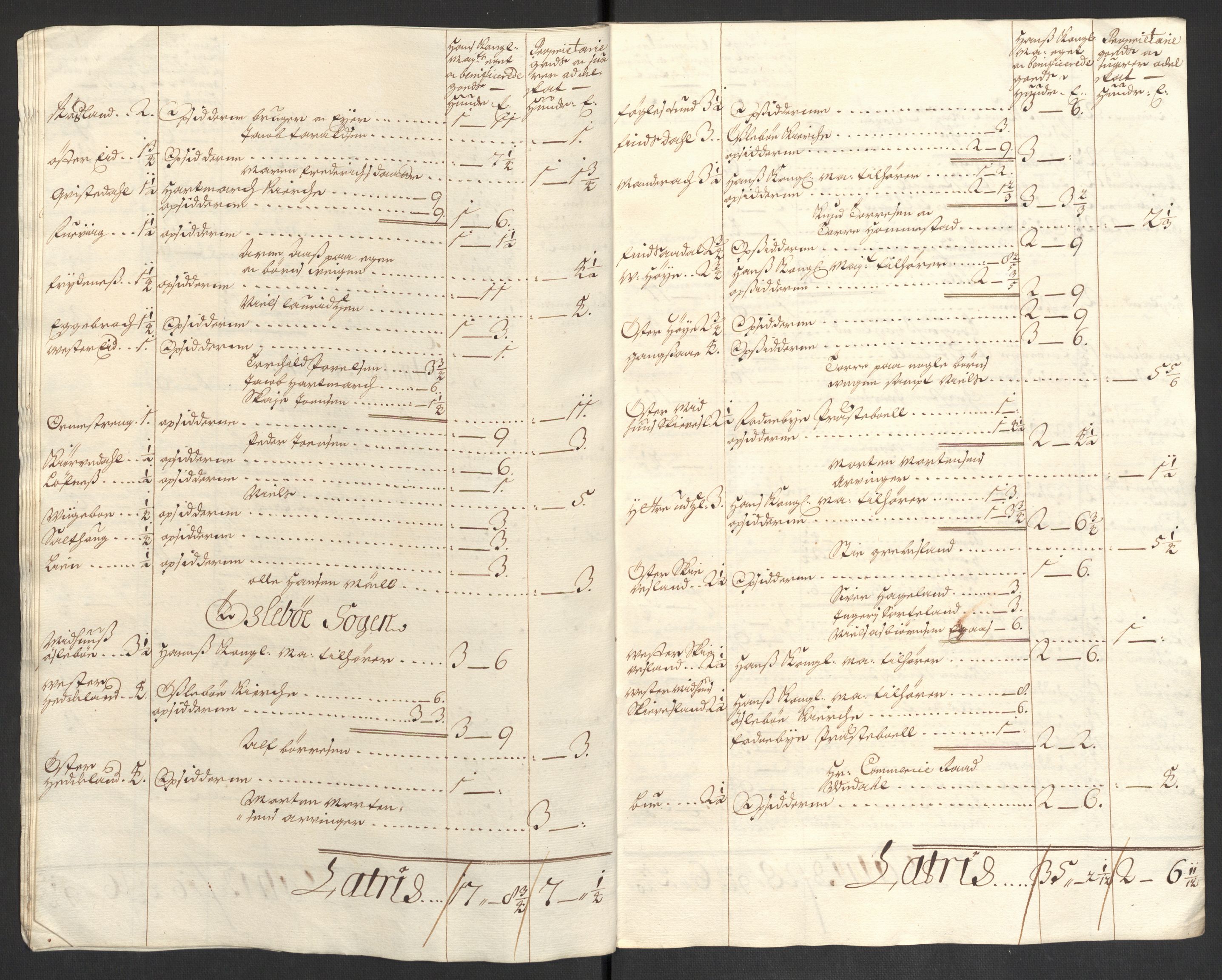 Rentekammeret inntil 1814, Reviderte regnskaper, Fogderegnskap, AV/RA-EA-4092/R43/L2547: Fogderegnskap Lista og Mandal, 1698-1699, p. 126