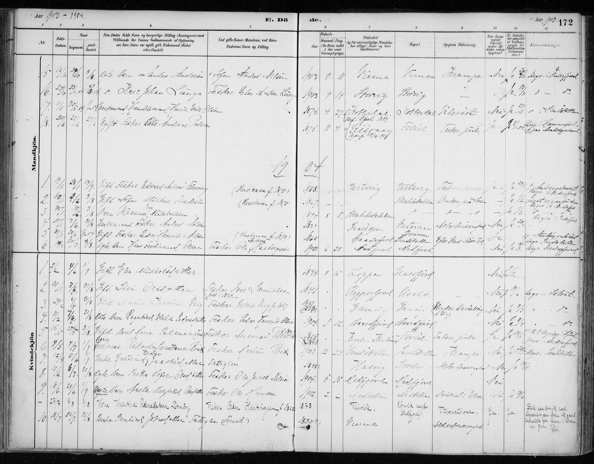 Hammerfest sokneprestkontor, AV/SATØ-S-1347/H/Ha/L0013.kirke: Parish register (official) no. 13, 1898-1917, p. 172