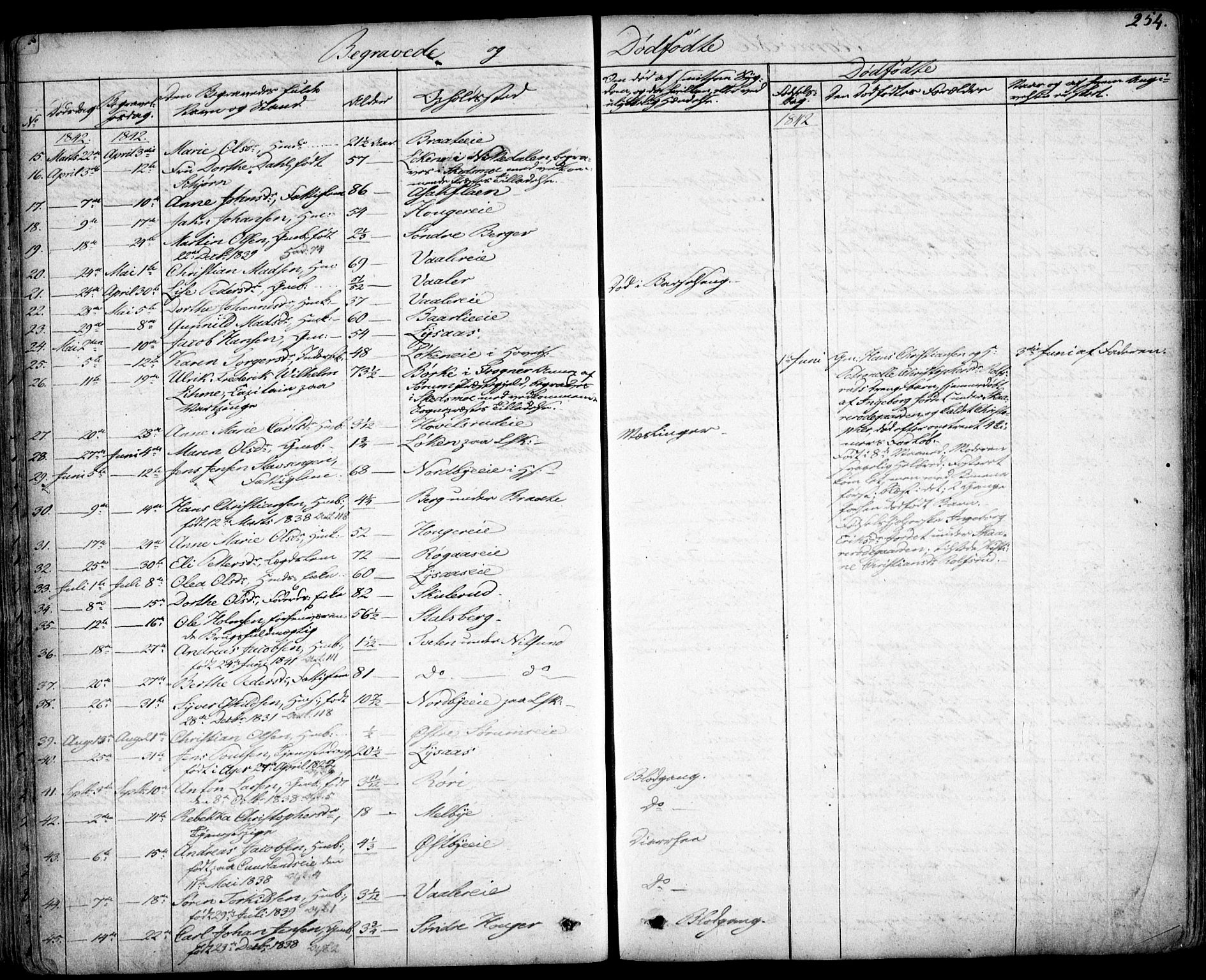 Skedsmo prestekontor Kirkebøker, AV/SAO-A-10033a/F/Fa/L0009: Parish register (official) no. I 9, 1830-1853, p. 254