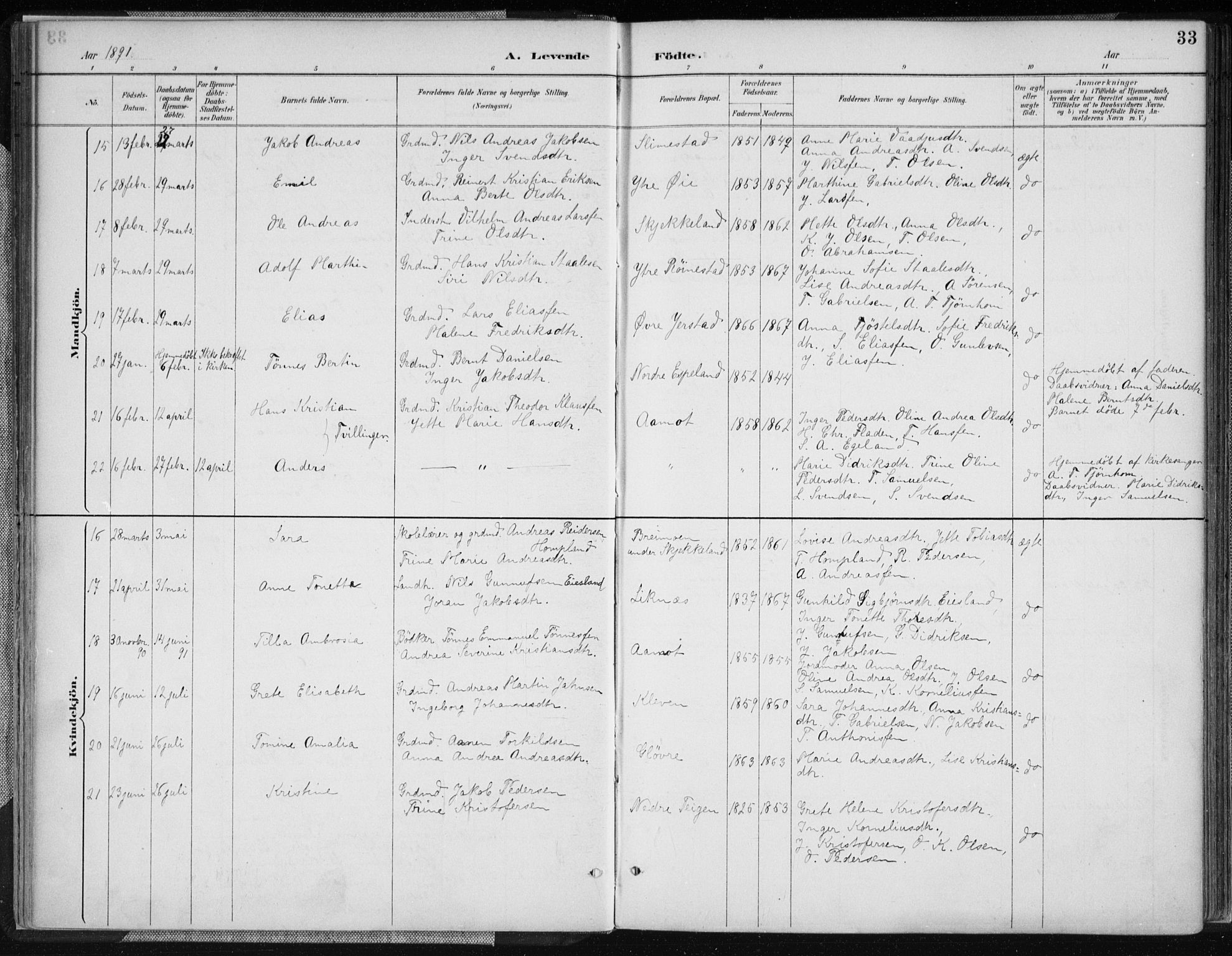 Kvinesdal sokneprestkontor, AV/SAK-1111-0026/F/Fa/Fab/L0008: Parish register (official) no. A 8, 1886-1897, p. 33