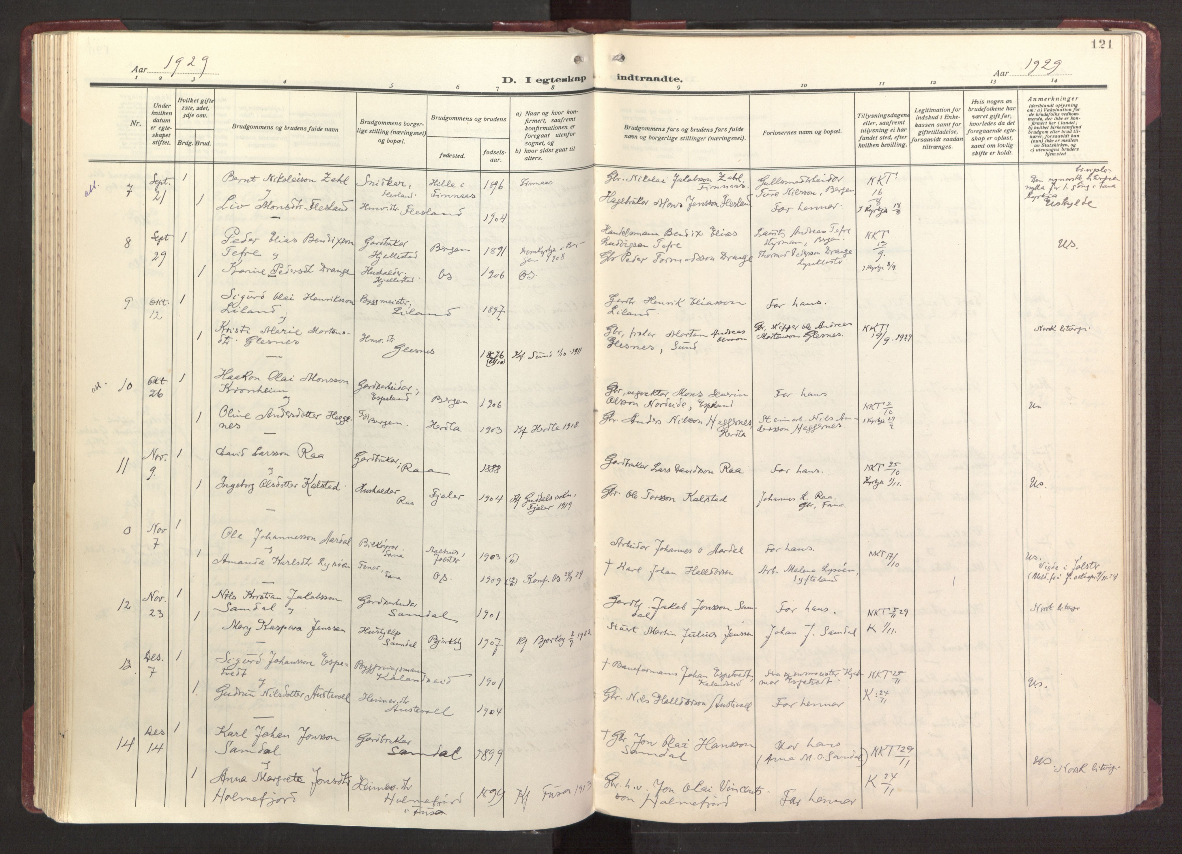 Fana Sokneprestembete, AV/SAB-A-75101/H/Haa/Haab/L0006: Parish register (official) no. B 6, 1923-1967, p. 121