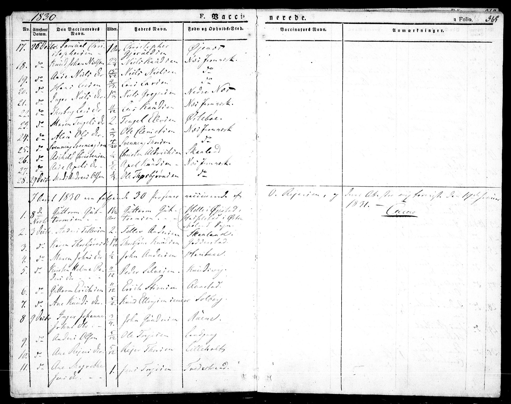 Holt sokneprestkontor, AV/SAK-1111-0021/F/Fa/L0006: Parish register (official) no. A 6, 1820-1835, p. 365