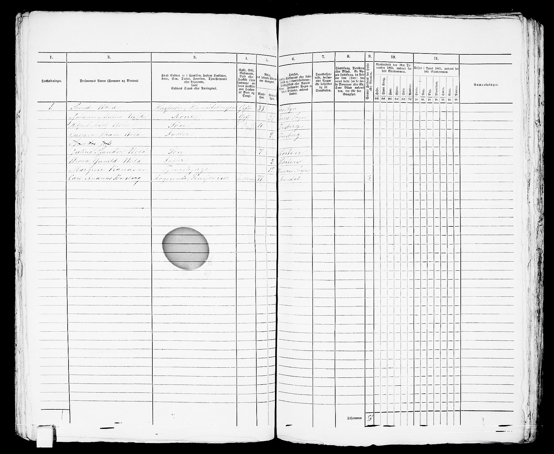 RA, 1865 census for Horten, 1865, p. 175