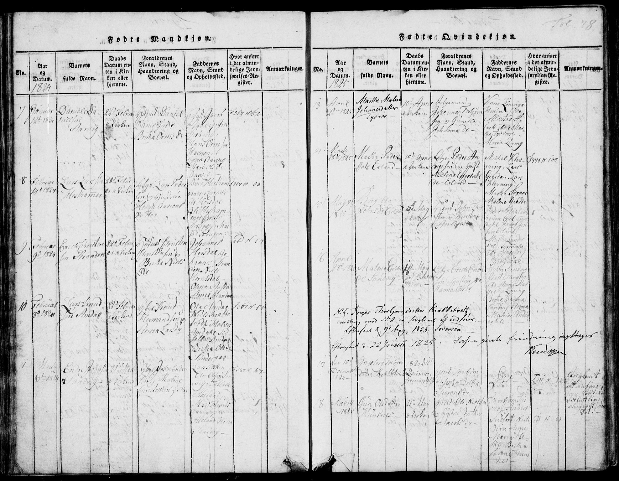 Skjold sokneprestkontor, AV/SAST-A-101847/H/Ha/Hab/L0002: Parish register (copy) no. B 2 /1, 1815-1830, p. 78